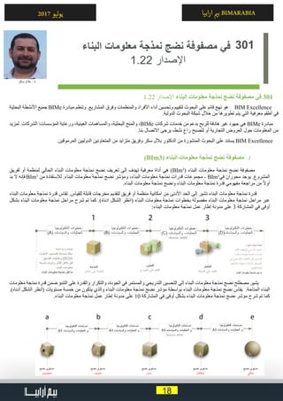 18
‫ابيا‬‫ر‬‫ا‬ ‫ي‬�‫ب‬ BIMARABIA2017 ‫ليو‬‫و‬‫ي‬
1.22 ‫اإلصدار‬ ‫البناء‬ ‫معلومات‬ ‫نمذجة‬ ‫نضج‬ ‫مصفوفة‬ ‫في‬ 301
‫البحثية‬ ‫األنشطة‬ ‫جميع‬ BIMe ‫مبادرة‬ ‫وتنظم‬ .‫المشاريع‬ ‫وفرق‬ ‫والمنظمات‬ ‫األفراد‬ ‫أداء‬ ‫وتحسين‬ ‫لتقييم‬ ‫البحوث‬ ‫على‬ ‫قائم‬ ‫نهج‬ ‫هو‬ BIM Excellence
.‫الدولية‬ ‫البحوث‬ ‫شبكة‬ ‫خالل‬ ‫من‬ ‫تطويرها‬ ‫يتم‬ ‫التي‬ ‫معرفية‬ ‫أطقم‬ ‫في‬
‫لمزيد‬ .‫الشركات‬ ‫المؤسسات‬ ‫ورعاية‬ ،‫العينية‬ ‫والمساهمات‬ ،‫البحثية‬ ‫والمنح‬ ،BIMe ‫شركات‬ ‫خدمات‬ ‫من‬ ‫بدعم‬ ‫للربح‬ ‫هادفة‬ ‫غير‬ ‫جهود‬ ‫هي‬ BIMe ‫مبادرة‬
.‫بنا‬ ‫االتصال‬ ‫يرجى‬ ،‫نشط‬ ٍ‫راع‬ ‫لتصبح‬ ‫أو‬ ‫التجارية‬ ‫العروض‬ ‫حول‬ ‫المعلومات‬ ‫من‬
.‫المرموقين‬ ‫الدوليين‬ ‫المتعاونين‬ ‫من‬ ‫متزايد‬ ‫وفريق‬ ‫سكر‬ ‫بالل‬ ‫الدكتور‬ ‫من‬ ‫المنشورة‬ ‫البحوث‬ ‫على‬ ‫يستند‬ BIM Excellence
II.)BIm3( ‫البناء‬ ‫معلومات‬ ‫نمذجة‬ ‫نضج‬ ‫مصفوفة‬
‫لفريق‬ ‫أو‬ ‫لمنظمة‬ ‫الحالي‬ ‫البناء‬ ‫معلومات‬ ‫نمذجة‬ ‫نضج‬ ‫تعريف‬ ‫إلى‬ ‫تهدف‬ ‫معرفية‬ ‫أداة‬ ‫هي‬ )BIm3
( ‫البناء‬ ‫معلومات‬ ‫نمذجة‬ ‫نضج‬ ‫مصفوفة‬
‫بد‬ ‫ال‬ ‫فإنه‬ BIm3
‫من‬ ‫لالستفادة‬ .‫البناء‬ ‫معلومات‬ ‫نمذجة‬ ‫نضج‬ ‫ومؤشر‬ ،‫البناء‬ ‫معلومات‬ ‫نمذجة‬ ‫قدرات‬ ‫مجموعات‬ - BIm³‫في‬ ‫محوران‬ ‫يوجد‬ .‫المشروع‬
.‫البناء‬ ‫معلومات‬ ‫نمذجة‬ ‫ونضج‬ ‫البناء‬ ‫معلومات‬ ‫نمذجة‬ ‫قدرة‬ ‫مفهومي‬ ‫مراجعة‬ ‫من‬ ً‫ال‬‫أو‬
‫البناء‬ ‫معلومات‬ ‫نمذجة‬ ‫قدرة‬ ‫تقاس‬ .‫للقياس‬ ‫قابلة‬ ‫مخرجات‬ ‫لتقديم‬ ‫فريق‬ ‫أو‬ ‫منظمة‬ ‫امكانية‬ ‫من‬ ‫األدنى‬ ‫الحد‬ ‫إلى‬ ‫تشير‬ ‫البناء‬ ‫معلومات‬ ‫نمذجة‬ ‫قدرة‬
‫بشكل‬ ‫البناء‬ ‫معلومات‬ ‫نمذجة‬ ‫مراحل‬ ‫شرح‬ ‫تم‬ ‫كما‬ .)‫ادناه‬ ‫الشكل‬ ‫(انظر‬ ‫البناء‬ ‫معلومات‬ ‫نمذجة‬ ‫بخطوات‬ ‫مفصولة‬ ‫البناء‬ ‫معلومات‬ ‫نمذجة‬ ‫مراحل‬ ‫عبر‬
:‫البناء‬ ‫معلومات‬ ‫نمذجة‬ ‫عمل‬ ‫إطار‬ ‫مدونة‬ ‫على‬ 3 ‫المشاركة‬ ‫في‬ ‫أوفى‬
‫معلومات‬ ‫نمذجة‬ ‫قدرة‬ ‫ضمن‬ ‫التنبؤ‬ ‫على‬ ‫والقدرة‬ ‫والتكرار‬ ،‫الجودة‬ ‫في‬ ‫والمستمر‬ ‫التدريجي‬ ‫التحسين‬ ‫إلى‬ ‫البناء‬ ‫معلومات‬ ‫نمذجة‬ ‫نضج‬ ‫مصطلح‬ ‫يشير‬
.)‫أدناه‬ ‫الشكل‬ ‫(أنظر‬ ‫مستويات‬ ‫خمسة‬ ‫من‬ ‫يتكون‬ ‫والذي‬ ‫البناء‬ ‫معلومات‬ ‫نمذجة‬ ‫نضج‬ ‫مؤشر‬ ‫بواسطة‬ ‫البناء‬ ‫معلومات‬ ‫نمذجة‬ ‫نضج‬ ‫يقاس‬ .‫المتاحة‬ ‫البناء‬
.‫البناء‬ ‫معلومات‬ ‫نمذجة‬ ‫عمل‬ ‫إطار‬ ‫مدونة‬ ‫على‬ 10 ‫المشاركة‬ ‫في‬ ‫أوفى‬ ‫بشكل‬ ‫البناء‬ ‫معلومات‬ ‫نمذجة‬ ‫نضج‬ ‫مؤشر‬ ‫شرح‬ ‫تم‬ ‫كما‬
‫البناء‬ ‫معلومات‬ ‫نمذجة‬ ‫نضج‬ ‫مصفوفة‬ ‫في‬
1.22 ‫اإلصدار‬
301
 