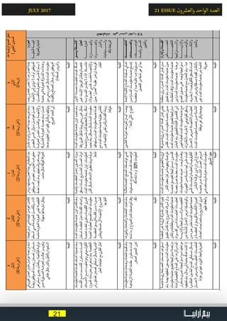21
21 ESSUE ‫ون‬ ‫ش‬�‫والع‬ ‫الواحد‬ ‫العدد‬JULY 2017
 