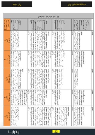 22
‫ابيا‬‫ر‬‫ا‬ ‫ي‬�‫ب‬ BIMARABIA2017 ‫ليو‬‫و‬‫ي‬
 