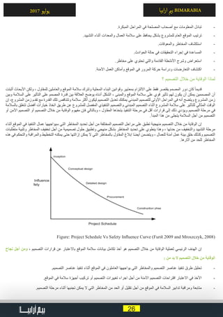 26
‫ابيا‬‫ر‬‫ا‬ ‫ي‬�‫ب‬ BIMARABIA2017 ‫ليو‬‫و‬‫ي‬
.‫المبكرة‬ ‫المراحل‬ ‫في‬ ‫المصلحة‬ ‫أصحاب‬ ‫مع‬ ‫المعلومات‬ ‫تبادل‬ 	-
.‫التشييد‬ ‫أثناء‬ ‫والمعدات‬ ‫العمال‬ ‫سالمة‬ ‫على‬ ‫يحافظ‬ ‫بشكل‬ ‫للمشروع‬ ‫العام‬ ‫الموقع‬ ‫ترتيب‬ 	-
.‫والمعوقات‬ ‫المخاطر‬ ‫استكشاف‬ 	-
.‫الحوادث‬ ‫حالة‬ ‫في‬ ‫التحقيقات‬ ‫إجراء‬ ‫في‬ ‫المساعدة‬ 	-
.‫مخاطر‬ ‫على‬ ‫تحتوي‬ ‫والتي‬ ‫القادمة‬ ‫األنشطة‬ ‫وشرح‬ ‫استعراض‬ 	-
.‫اآلمنة‬ ‫العمل‬ ‫وأماكن‬ ‫الموقع‬ ‫في‬ ‫المرور‬ ‫حركة‬ ‫ودراسة‬ ‫التعارضات‬ ‫اكتشاف‬ 	-
‫؟‬ ‫التصميم‬ ‫خالل‬ ‫من‬ ‫الوقاية‬ ‫لماذا‬
‫أثبتت‬ ‫األبحاث‬ ‫ولكن‬ ، ‫للمقاول‬ ‫والعاملين‬ ‫الموقع‬ ‫سالمة‬ ‫وتترك‬ ‫المحلية‬ ‫البناء‬ ‫وقوانين‬ ‫بمعايير‬ ‫االلتزام‬ ‫على‬ ‫فقط‬ ‫يقتصر‬ ‫المصمم‬ ‫دور‬ ‫كان‬ ً‫ا‬‫قديم‬ 	
‫وبين‬ ‫السالمة‬ ‫على‬ ‫التأثير‬ ‫على‬ ‫المصمم‬ ‫قدرة‬ ‫بين‬ ‫العالقة‬ ‫يوضح‬ ‫أدناه‬ ‫الشكل‬ ، ‫والمبنى‬ ‫الموقع‬ ‫سالمة‬ ‫على‬ ‫قوي‬ ‫تأثير‬ ‫لهم‬ ‫يكون‬ ‫أن‬ ‫يمكن‬ ‫المصممين‬ ‫أن‬
‫إن‬ ،‫المشروع‬ ‫زمن‬ ‫تقدم‬ ‫مع‬ ‫القدرة‬ ‫تلك‬ ‫وتتناقص‬ ‫سالمة‬ ‫أكثر‬ ‫ليكون‬ ‫التصميم‬ ‫تعديل‬ ‫يمكنك‬ ‫المبدئي‬ ‫للتصميم‬ ‫األولى‬ ‫المراحل‬ ‫في‬ ‫أنه‬ ‫ويتضح‬ ‫المشروع‬ ‫زمن‬
‫بالسالمة‬ ‫تتعلق‬ ‫أفضل‬ ‫خيارات‬ ‫اتخاذ‬ ‫طريق‬ ‫عن‬ ‫للمشروع‬ ‫المفصل‬ ‫التنفيذي‬ ‫والتصميم‬ ‫المبدئي‬ ‫التصميم‬ ‫أثناء‬ ‫المشروع‬ ‫سالمة‬ ‫على‬ ‫للتأثير‬ ‫المثالي‬ ‫الوقت‬
‫أو‬ ‫اآلمن‬ ‫التصميم‬ ‫أو‬ ‫التصميم‬ ‫خالل‬ ‫من‬ ‫الوقاية‬ ‫مفهوم‬ ‫فإن‬ ‫وبالتالي‬ ، ‫المقاول‬ ‫يتخذها‬ ‫التنفيذ‬ ‫مرحلة‬ ‫في‬ ‫أقل‬ ‫قرارات‬ ‫إلى‬ ‫ذلك‬ ‫ويؤدي‬ ‫التصميم‬ ‫مرحلة‬ ‫في‬
.‫المبدأ‬ ‫هذا‬ ‫من‬ ‫يتجلى‬ ‫السالمة‬ ‫أجل‬ ‫من‬ ‫التصميم‬
‫أثناء‬ ‫الموقع‬ ‫في‬ ‫التنفيذ‬ ‫عمال‬ ‫سيواجهها‬ ‫التي‬ ‫المخاطر‬ ‫تحديد‬ ‫أجل‬ ‫من‬ ‫المختلفة‬ ‫التصميم‬ ‫مراحل‬ ‫على‬ ‫تطبق‬ ‫منهجية‬ ‫التصميم‬ ‫خالل‬ ‫من‬ ‫الوقاية‬ ‫إن‬ 	
‫متطلبات‬ ‫وتلبية‬ ‫المخاطر‬ ‫تخفيف‬ ‫أجل‬ ‫من‬ ‫تصميمية‬ ‫حلول‬ ‫وتطبيق‬ ‫منهجي‬ ‫بشكل‬ ‫المخاطر‬ ‫تحديد‬ ‫على‬ ‫ينطوي‬ ‫وهذا‬ ، ‫حدتها‬ ‫من‬ ‫والتخفيف‬ ‫التشييد‬ ‫مرحلة‬
‫هذه‬ ‫في‬ ‫والتحكم‬ ‫والمراقبة‬ ‫التخطيط‬ ‫يمكنه‬ ‫حتى‬ ‫إزالتها‬ ‫يمكن‬ ‫ال‬ ‫التي‬ ‫بالمخاطر‬ ‫المقاول‬ ‫إبالغ‬ ‫ا‬ً‫ض‬‫أي‬ ‫ويتضمن‬ ، ‫للعمال‬ ‫آمنة‬ ‫عمل‬ ‫بيئة‬ ‫خلق‬ ‫وكذلك‬ ‫التصميم‬
.‫آثارها‬ ‫من‬ ‫للحد‬ ‫المخاطر‬
Figure: Project Schedule Vs Safety Influence Curve (Furst 2009 and Mroszczyk, 2008(
‫نجاح‬ ‫أجل‬ ‫ومن‬ ، ‫التصميم‬ ‫قرارات‬ ‫عن‬ ‫باالعتبار‬ ‫الموقع‬ ‫سالمة‬ ‫بيانات‬ ‫تكامل‬ ‫أخذ‬ ‫هو‬ ‫التصميم‬ ‫خالل‬ ‫من‬ ‫الوقاية‬ ‫لعملية‬ ‫الرئيسي‬ ‫الهدف‬ ‫إن‬ 	
: ‫من‬ ‫بد‬ ‫ال‬ ‫التصميم‬ ‫خالل‬ ‫من‬ ‫الوقاية‬
.‫التصميم‬ ‫عناصر‬ ‫تنفيذ‬ ‫أثناء‬ ‫الموقع‬ ‫في‬ ‫العاملون‬ ‫يواجهها‬ ‫التي‬ ‫والمخاطر‬ ‫التصميم‬ ‫عناصر‬ ‫تنفيذ‬ ‫طرق‬ ‫تحليل‬ 	-
.‫الموقع‬ ‫في‬ ‫سالمة‬ ‫أجهزة‬ ‫تركيب‬ ‫أو‬ ‫التصميم‬ ‫تغييرات‬ ‫اجراء‬ ‫أجل‬ ‫من‬ ‫اآلمنة‬ ‫التصميم‬ ‫اقتراحات‬ ‫االعتبار‬ ‫في‬ ‫األخذ‬ 	-
.‫التصميم‬ ‫مرحلة‬ ‫أثناء‬ ‫تجنبها‬ ‫يمكن‬ ‫ال‬ ‫التي‬ ‫المخاطر‬ ‫من‬ ‫الحد‬ ‫أو‬ ‫تقليل‬ ‫أجل‬ ‫من‬ ‫الموقع‬ ‫في‬ ‫السالمة‬ ‫تدابير‬ ‫ومراقبة‬ ‫متابعة‬ 	-
 