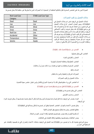 40
23rd ISSUE BIMARABIA ‫ابيا‬‫ر‬‫ا‬ ‫ي‬�‫ب‬ ‫ـ‬ ‫ون‬ ‫ش‬�‫والع‬ ‫الثالث‬ ‫العدد‬
.‫تصديرها‬ ‫يمكن‬ ‫فال‬ ‫منتظمة‬ ‫غير‬ ‫بطريقة‬ ‫الموزعة‬ ‫الحموالت‬ ‫أما‬ ،‫المنحنية‬ ‫أو‬ ‫المنتظمة‬ ‫بأشكالها‬ ‫تنقل‬ ‫المستوية‬ ‫العناصر‬ ‫على‬ ‫الموزعة‬ ‫الحمولة‬
:‫الحموالت‬ ‫وتراكيب‬ ‫التحميل‬ ‫حاالت‬
‫في‬ ‫التحميل‬ ‫حاالت‬ ‫اسم‬ ‫نفس‬ ‫الريفيت‬ ‫في‬ ‫التحميل‬ ‫لحاالت‬
‫التحميل‬ ‫حاالت‬ ‫أنواع‬ ‫المجاور‬ ‫الجدول‬ ‫ويبين‬ ،ETABS‫الـ‬
‫هذه‬ ‫الحموالت‬ ‫أنواع‬ ‫هذه‬ ‫تعريف‬ ‫المعتاد‬ ‫ومن‬ ،‫البرنامجين‬ ‫في‬
‫األحمالـفي‬ ‫تراكيب‬ ‫تعريف‬ ‫يمكن‬ ‫كما‬ ،ETABS ‫برنامج‬ ‫في‬
‫التصعيد‬ ‫معامالت‬ ‫وتنتقل‬ ‫االسم‬ ‫بذات‬ ‫التراكيب‬ ‫وتنتقل‬ ،‫الريفيت‬
‫كل‬ ‫تعريف‬ ‫ويتم‬ ،ETABS ‫إلى‬ ‫ذاتها‬ ‫التراكيب‬ ‫في‬ ‫المستخدمة‬
‫يتم‬ ‫حيث‬ ،analyze ‫القائمة‬ ‫من‬ ‫والتراكيب‬ ‫التحميل‬ ‫حاالت‬ ‫من‬
‫التراكيب‬ ‫واضافة‬ ‫ونوعها‬ ‫وطبيعتها‬ ‫حمولة‬ ‫كل‬ ‫اسم‬ ‫تعريف‬
.‫حديث‬ ‫أو‬ ‫كالسيكي‬ ‫كان‬ ‫إذا‬ ‫التصميم‬ ‫نوع‬ ،‫العزوم‬ ‫ومغلفات‬
• 	:TABS ‫ملف‬ ‫لتحديث‬ Revit ‫من‬ ‫التصدير‬
:‫تحديثها‬ ‫يمكن‬ ‫التي‬ ‫العناصر‬
-	‫والمواد‬ ‫والطوابق‬ ‫المحاور‬
-	‫والبيتونية‬ ‫المعدنية‬ ‫ومقاطعا‬ ‫الخطوطية‬ ‫العناصر‬
-	‫بالطات‬ ‫أو‬ ‫جدران‬ ‫كانت‬ ‫سواء‬ ‫فتحات‬ ‫من‬ ‫فيها‬ ‫وما‬ ‫ومقاطعا‬ ‫المستوية‬ ‫العناصر‬
-	‫والعقد‬ ‫المساند‬
-	‫بانتظام‬ ‫والموزعة‬ ‫والخطية‬ ‫المركزة‬ ‫الحموالت‬
-	‫الحموالت‬ ‫وتراكيب‬ ‫التحميل‬ ‫حاالت‬
-	‫للتحديث‬ ‫معينة‬ ‫عناصر‬ ‫اختيار‬ ‫وليس‬ ‫بالكامل‬ ‫النموذج‬ ‫تحديث‬ ‫تم‬ ‫إذا‬ ‫ذلك‬ ‫فيمكن‬ ‫حذفها‬ ‫يراد‬ ‫التي‬ ‫العناصر‬ ‫أما‬
• 	ETABS :‫نموذج‬ ‫وتحديث‬Revit ‫نموذج‬ ‫لخلق‬ ETABS ‫من‬ ‫التصدير‬
:ETABS ‫من‬ ‫تصديرها‬ ‫يمكن‬ ‫التي‬ ‫العناصر‬
-	.‫الطوابق‬ ‫ومناسيب‬ ‫المحاور‬
-	‫المواد‬ ‫تعريف‬ ‫يمكن‬ ‫أو‬ ‫خصاصهما‬ ‫تحديث‬ ‫يمكن‬ ‫ال‬ ‫ولكن‬ ‫فوالذية‬ ‫وأخرى‬ ‫بيتونية‬ ‫واحدة‬ ‫افتراضية‬ ‫مادة‬ ‫الريفيت‬ ‫الى‬ ‫يتصدر‬ ،‫المواد‬
.‫الريفيت‬ ‫في‬
-	ETABS‫الـ‬ ‫في‬ ‫وصالتها‬ ‫بأماكن‬ ‫تصديرها‬ ‫أمر‬ ‫يتعلق‬ ‫المعدنية‬ ‫العناصر‬ ،‫والجوائز‬ ‫األعمدة‬ ‫تصدير‬ ‫يمكن‬
-	‫التالية‬ ‫الجداول‬ ‫وفق‬ ‫صحيح‬ ‫بشكل‬ ‫يستوردها‬ ‫العناصر‬ ‫مقاطع‬
-	.‫المائلة‬ ‫الجدران‬ ‫يصدر‬ ‫ال‬ ‫ولكنه‬ ‫وفتحاتها‬ ‫خصائصها‬ ‫يصدر‬ ‫فإنه‬ ‫للجدران‬ ‫بالنسبة‬ ‫أما‬
-	.‫البالطات‬ ‫في‬ ‫الفتحات‬ ‫وكذلك‬ ‫ومقاطعها‬ ‫وخصائصها‬ ‫البالطات‬ ‫يصدر‬
‫غير‬ ‫والفتحات‬ ‫تقسيمها‬ ‫تم‬ ‫التي‬ ‫والجدران‬ ‫األعمدة‬ ‫باستثناء‬ ‫الريفيت‬ ‫في‬ ‫التعديل‬ ‫بعد‬ ETABS ‫من‬ ‫تصديره‬ ‫تم‬ ‫ما‬ ‫كل‬ ‫بتحديث‬ ‫البرنامج‬ ‫يسمح‬
.‫الجدران‬ ‫في‬ ‫المستطيلة‬
 