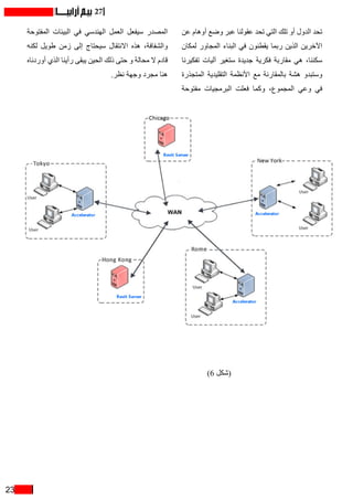 23
27
‫عن‬ ‫أوهام‬ ‫وضع‬ ‫عبر‬ ‫عقولنا‬ ‫تحد‬ ‫التي‬ ‫تلك‬ ‫أو‬ ‫الدول‬ ‫تحد‬
‫لمكان‬ ‫المجاور‬ ‫البناء‬ ‫في‬ ‫يقطنون‬ ‫ربما‬ ‫الذين‬ ‫اآلخرين‬
‫تفكيرنا‬ ‫آليات‬ ‫ستغير‬ ‫جديدة‬ ‫فكرية‬ ‫مقاربة‬ ‫هي‬ ،‫سكننا‬
‫المتجذرة‬ ‫التقليدية‬ ‫األنظمة‬ ‫مع‬ ‫بالمقارنة‬ ‫هشة‬ ‫وستبدو‬
‫مفتوحة‬ ‫البرمجيات‬ ‫فعلت‬ ‫وكما‬ ،‫المجموع‬ ‫وعي‬ ‫في‬
‫المفتوحة‬ ‫البيئات‬ ‫في‬ ‫الهندسي‬ ‫العمل‬ ‫سيفعل‬ ‫المصدر‬
‫لكنه‬ ‫طويل‬ ‫زمن‬ ‫إلى‬ ‫سيحتاج‬ ‫االنتقال‬ ‫هذه‬ ،‫والشفافة‬
‫أوردناه‬ ‫الذي‬ ‫رأينا‬ ‫يبقى‬ ‫الحين‬ ‫ذلك‬ ‫حتى‬ ‫و‬ ‫محالة‬ ‫ال‬ ‫قادم‬
.‫نظر‬ ‫وجهة‬ ‫مجرد‬ ‫هنا‬
)6 ‫(شكل‬
 