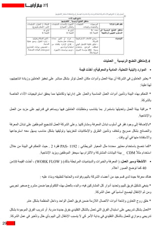 29
27
‫العمليات‬ _ ‫الرئيسية‬ ‫النضج‬ ‫4.2مناطق‬
•	‫قيمة‬ ‫أخذت‬ :)‫والمعرفية‬ ‫المادية‬ ،‫التحتية‬ ‫(البنية‬ ‫الموارد‬
،‫انتاجيتهم‬ ‫وزيادة‬ ‫العاملين‬ ‫تحفيز‬ ‫على‬ ‫مباشر‬ ‫بشكل‬ ‫تؤثر‬ ‫العمل‬ ‫مكان‬ ‫وأدوات‬ ‫العمل‬ ‫بيئة‬ ‫أن‬ ‫الشركة‬ ‫في‬ ‫العاملون‬ ‫يعتبر‬ *
:‫لهذاعلينا‬
‫الخاصة‬ ‫األداء‬ ‫استراتيجيات‬ ‫يحقق‬ ‫مما‬ ‫وتكاملها‬ ‫إدارتها‬ ‫على‬ ‫والعمل‬ ‫المناسبة‬ ‫العمل‬ ‫أدوات‬ ‫وتأمين‬ ‫البيئة‬ ‫بهذه‬ ‫التحكم‬ *
.‫بالشركة‬
‫العمل‬ ‫من‬ ‫مزيد‬ ‫على‬ ‫قدرتهم‬ ‫في‬ ‫ويساهم‬ ‫فيها‬ ‫العاملين‬ ‫ومتطلبات‬ ‫يتناسب‬ ‫بما‬ ‫باستمرار‬ ‫وتعديلها‬ ‫العمل‬ ‫بيئة‬ ‫مراقبة‬ *
.‫واإلنتاجية‬
‫المعرفة‬ ‫تبادل‬ ‫على‬ ‫الموظفين‬ ‫لتشجيع‬ ‫العمل‬ ‫الشركة‬ ‫وعلى‬ .‫ومشاركتها‬ ‫المعرفة‬ ‫تبادل‬ ‫أسلوب‬ ‫في‬ ‫فقر‬ ‫وجود‬ ‫إلى‬ ‫*باإلضافة‬
‫استرجاعها‬ ‫معه‬ ‫يسهل‬ ‫مناسب‬ ‫بشكل‬ ‫وتوثيقها‬ ‫لتخزينها‬ ‫واإلمكانيات‬ ‫الطرق‬ ‫وتأمين‬ ‫وشفاف‬ ‫صريح‬ ‫بشكل‬ ‫والنصائح‬
. ‫وقت‬ ‫أي‬ ‫في‬ ‫منها‬ ‫واالستفادة‬
‫خالل‬ ‫من‬ ‫البيئة‬ ‫في‬ ‫التحكم‬ ‫حيث‬ . 2 ‫فقرة‬ PAS- 1192 : ‫البريطاني‬ ‫المعيار‬ ‫مثل‬ ‫محددة‬ ‫معايير‬ ‫باستخدام‬ ‫ننصح‬ ‫*كما‬
.‫اإلنتاجية‬ ‫ويزيد‬ ‫الموظفين‬ ‫سيحفز‬ ‫بها‬ ‫وااللتزام‬ ‫المشتركة‬ ‫البيانات‬ ‫بيئة‬ _ CDM ً‫ال‬‫مث‬ ‫استخدام‬
•	‫01من‬ ‫القيمة‬ ‫أخذت‬ - )WORK FLOW ( )‫بذلك‬ ‫المرتبطة‬ ‫والديناميات‬ ‫والخبرات‬ ‫المعرفة‬ ( :‫العمل‬ ‫وسير‬ ‫األنشطة‬
.‫أعاله‬ ‫الصور‬ ‫توضح‬ ‫كما‬ 40
: ‫عليه‬ ً‫ء‬‫وبنا‬ ‫لتطبيقه‬ ‫والحاجة‬ ‫وفوائده‬ ‫بالبيم‬ ‫الشركة‬ ‫أعضاء‬ ‫من‬ ‫جيد‬ ‫قسم‬ ‫لدى‬ ‫جيدة‬ ‫معرفة‬ ‫هناك‬
‫تجريبي‬ ‫صغير‬ ‫مشروع‬ ‫ضمن‬ ‫التكنولوجيا‬ ‫بهذه‬ ‫بالعمل‬ ‫والبدء‬ ،‫فيه‬ ‫المشاركين‬ ‫كل‬ ‫أدوار‬ ‫وتحديد‬ ‫للبيم‬ ‫فريق‬ ‫تشكيل‬ ‫ينبغي‬ *
.‫الشركة‬ ‫عمل‬ ‫في‬ ً‫ا‬‫أساسي‬ ‫ليصبح‬ ‫اإلنتقال‬ ‫ثم‬ ‫ومن‬
.‫عام‬ ‫بشكل‬ ‫المنظمة‬ ‫وداخل‬ ‫الواحد‬ ‫العمل‬ ‫فريق‬ ‫ضمن‬ ‫الالزمة‬ ‫االتصال‬ ‫أدوات‬ ‫وإتاحة‬ ‫التعاون‬ ‫روح‬ ‫خلق‬ *
‫بشكل‬ ‫الموجودة‬ ‫الفرق‬ ‫تدريب‬ ‫أو‬ .‫مدربة‬ ‫جديدة‬ ‫بفرق‬ ‫التقليدي‬ ‫بالشكل‬ ‫تعمل‬ ‫التي‬ ‫الفرق‬ ‫استبدال‬ ‫على‬ ‫تدريجي‬ ‫بشكل‬ ‫*العمل‬
.‫الشركة‬ ‫عمل‬ ‫في‬ ‫وتأخير‬ ‫خلل‬ ‫بأي‬ ‫البيم‬ ‫إلى‬ ‫اإلنتقال‬ ‫يتسبب‬ ‫ال‬ ‫كي‬ ‫األمر‬ ‫بداية‬ ‫في‬ ‫التقليدي‬ ‫بالشكل‬ ‫للعمل‬ ‫وموازي‬ ‫تدريجي‬
 