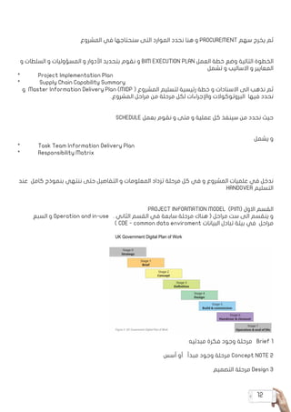 12
‫المشروع‬ ‫في‬ ‫سنحتاجها‬ ‫التى‬ ‫الموارد‬ ‫نحدد‬ ‫هنا‬ ‫و‬ PROCUREMENT ‫سهم‬ ‫يخرج‬ ‫ثم‬
‫و‬ ‫السلطات‬ ‫و‬ ‫المسؤوليات‬ ‫و‬ ‫األدوار‬ ‫بتحديد‬ ‫نقوم‬ ‫و‬ BIM EXECUTION PLAN ‫العمل‬ ‫خطة‬ ‫وضع‬ ‫التالية‬ ‫الخطوة‬
‫تشمل‬ ‫و‬ ‫االساليب‬ ‫و‬ ‫المعايير‬
*	 Project Implementation Plan
*	 Supply Chain Capability Summary
‫و‬ Master Information Delivery Plan (MIDP ( ‫المشروع‬ ‫لتسليم‬ ‫رئيسية‬ ‫خطة‬ ‫و‬ ‫االسنادات‬ ‫الى‬ ‫نذهب‬ ‫ثم‬
.‫المشروع‬ ‫مراحل‬ ‫من‬ ‫مرحلة‬ ‫لكل‬ ‫واإلجراءات‬ ‫البروتوكوالت‬ ‫فيها‬ ‫نحدد‬
SCHEDULE ‫بعمل‬ ‫نقوم‬ ‫و‬ ‫متى‬ ‫و‬ ‫عملية‬ ‫كل‬ ‫سينفذ‬ ‫من‬ ‫نحدد‬ ‫حيث‬
‫يشمل‬ ‫و‬
*	 Task Team Information Delivery Plan
*	 Responsibility Matrix
‫عند‬ ‫كامل‬ ‫بنموذج‬ ‫ننتهي‬ ‫حتى‬ ‫التفاصيل‬ ‫و‬ ‫المعلومات‬ ‫تزداد‬ ‫مرحلة‬ ‫كل‬ ‫في‬ ‫و‬ ‫المشروع‬ ‫علميات‬ ‫في‬ ‫ندخل‬
HANDOVER ‫التسليم‬
PROJECT INFORMATION MODEL (PIM( ‫االول‬ ‫القسم‬
‫السبع‬ ‫و‬ Operation and in-use . ‫الثاني‬ ‫القسم‬ ‫في‬ ‫سابعة‬ ‫مرحلة‬ ‫هناك‬ ( ‫مراحل‬ ‫ست‬ ‫الى‬ ‫ينقسم‬ ‫و‬
) CDE - common data enviroment ‫البيانات‬ ‫تبادل‬ ‫بيئة‬ ‫في‬ ‫مراحل‬
‫مبدئيه‬ ‫فكرة‬ ‫وجود‬ ‫مرحلة‬ Brief 1
‫أسس‬ ‫أو‬ ‫مبدأ‬ ‫وجود‬ ‫مرحلة‬ Concept NOTE 2
‫التصميم‬ ‫مرحلة‬ Design 3
 