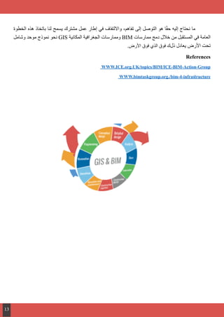 ‫الخطوة‬ ‫هذه‬ ‫باتخاذ‬ ‫لنا‬ ‫يسمح‬ ‫مشترك‬ ‫عمل‬ ‫إطار‬ ‫في‬ ‫وااللتفاف‬ ،‫تفاهم‬ ‫إلى‬ ‫التوصل‬ ‫هو‬ ‫ا‬ً‫ق‬‫ح‬ ‫إليه‬ ‫نحتاج‬ ‫ما‬ 	
‫وشامل‬ ‫موحد‬ ‫نموذج‬ ‫نحو‬ GIS ‫المكانية‬ ‫الجغرافية‬ ‫وممارسات‬ BIM ‫ممارسات‬ ‫دمج‬ ‫خالل‬ ‫من‬ ‫المستقبل‬ ‫في‬ ‫العامة‬
.‫األرض‬ ‫فوق‬ ‫الذي‬ ‫فوق‬ ‫ك‬‫ذل‬ ‫يعادل‬ ‫األرض‬ ‫تحت‬
References
WWW.ICE.org.UK/topics/BIM/ICE-BIM-Action-Group
WWW.bimtaskgroup.org./bim-4-infrastructure
13
 