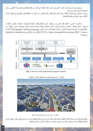 ‫وكان‬ .‫​​اإلقليمي‬‫المتوسط‬ ‫فوق‬ ‫نقطة‬ 20 ‫من‬ ‫أكثر‬ ‫أي‬ ،‫نقطة‬ 70 ‫الدوحة‬ ‫في‬ ‫الذكي‬ ‫البناء‬ ‫معدل‬ ‫​​درجة‬‫متوسط‬ ‫وبلغ‬ 	
.65 ‫دبي‬ ‫في‬ ‫​​الدرجات‬‫متوسط‬
‫البناء‬ ‫تقنيات‬ ‫إلى‬ ‫الطريق‬ ‫تقود‬ ‫المنطقة‬ ‫مطارات‬ ‫إن‬ ‫التقرير‬ ‫وقال‬ .‫نقطة‬ 48 ‫بلغت‬ ‫حيث‬ ،‫الثالثة‬ ‫المرتبة‬ ‫في‬ ‫أبوظبي‬ ‫وجاءت‬
.‫نقطة‬ 80 ‫متوسطها‬ ‫يبلغ‬ ‫حيث‬ ،‫الذكية‬
‫و‬ ‫الذكية‬ ‫بالمدن‬ ‫الخاصة‬ ‫للتعريفات‬ PAS 180:2014 ‫ كود‬ ‫بريطانيا‬ ‫أصدرت‬ ‫فقد‬ ‫الذكية‬ ‫ن‬ ‫المد‬ ‫ة‬ ‫وألهمي‬ 	
‫ هو‬ ‫الذكية‬ ‫المدن‬ ‫معلومات‬ ‫بتبادل‬ ‫خاصة‬ ‫صيغة‬ ‫وهناك‬ ‫الذكية‬ ‫المدن‬ ‫إلنشاء‬ ‫إرشادات‬ ‫ العطاء‬ PAS 181: 2014
) CITY)Geography Markup Language ‫المدن‬ ‫حول‬ ‫المعلومات‬ ‫لتبادل‬ ‫المصدر‬ ‫مفتوحة‬ ‫(صيغة‬ CityGML
Industry Foundation�( ‫مع‬ ‫يتكامل‬ ‫وهو‬ ) ISO TC211‫ و‬ Open Geospatial Consortium OGC (  ‫وضعتها‬
Classes
)‫الذكية‬ ‫للمدن‬ ‫المطلوبة‬ ‫للمعلومات‬ ‫توضيح‬ -1 ‫(شكل‬
‫المدن‬ ‫مفهوم‬ ‫إطار‬ ‫في‬ ‫ومشاريع‬ ‫مبادرات‬ ‫تطبق‬ ‫العالم‬ ‫في‬ ‫مدن‬ ‫عدة‬ ‫هناك‬ ‫ولكن‬ ً‫ا‬‫حالي‬ 100% ‫ذكية‬ ‫مدينة‬ ‫يوجد‬ ‫فال‬ ‫وللتوضيح‬
‫التحتية‬ ‫والبنى‬ ‫الموارد‬ ‫واستغالل‬ ‫خدمات‬ ‫تحسين‬ ‫من‬ ‫عمله‬ ‫يمكن‬ ‫ما‬ ً‫ا‬‫دائم‬ ‫فهنالك‬ ،‫الذكية‬
‫الذكية‬ ‫فوجيساوا‬ ‫مدينة‬ ‫من‬ ‫عام‬ ‫مشهد‬ - 2 ‫شكل‬
19
 