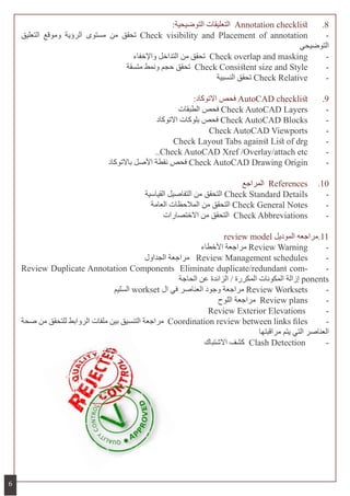 :‫التوضيحية‬ ‫التعليقات‬ Annotation checklist 	.8
‫التعليق‬ ‫وموقع‬ ‫الرؤية‬ ‫مستوى‬ ‫من‬ ‫تحقق‬ Check visibility and Placement of annotation 	-
‫التوضيحي‬
‫واإلخفاء‬ ‫التداخل‬ ‫من‬ ‫تحقق‬ Check overlap and masking 	-
‫متسقة‬ ‫ونمط‬ ‫حجم‬ ‫تحقق‬ Check Consistent size and Style 	-
‫النسبية‬ ‫تحقق‬ Check Relative 	-
:‫االتوكاد‬ ‫فحص‬ AutoCAD checklist 	.9
‫الطبقات‬ ‫فحص‬ Check AutoCAD Layers 	-
‫االتوكاد‬ ‫بلوكات‬ ‫فحص‬ Check AutoCAD Blocks 	-
Check AutoCAD Viewports 	-
Check Layout Tabs against List of drg 	-
..Check AutoCAD Xref /Overlay/attach etc 	-
‫باالتوكاد‬ ‫األصل‬ ‫نقطة‬ ‫فحص‬ Check AutoCAD Drawing Origin 	-
‫المراجع‬ References 	.10
‫القياسية‬ ‫التفاصيل‬ ‫من‬ ‫التحقق‬ Check Standard Details 	-
‫العامة‬ ‫المالحظات‬ ‫من‬ ‫التحقق‬ Check General Notes 	-
‫االختصارات‬ ‫من‬ ‫التحقق‬ Check Abbreviations 	-
review model ‫الموديل‬ ‫11.مراجعه‬
‫األخطاء‬ ‫مراجعة‬ Review Warning 	-
‫الجداول‬ ‫مراجعة‬ Review Management schedules 	-
Review Duplicate Annotation Components Eliminate duplicate/redundant com� -	
‫الحاجة‬ ‫عن‬ ‫الزائدة‬ / ‫المكررة‬ ‫المكونات‬ ‫إزالة‬ ponents
‫السليم‬ workset ‫ال‬ ‫في‬ ‫العناصر‬ ‫وجود‬ ‫مراجعة‬ Review Worksets 	-
‫اللوح‬ ‫مراجعة‬ Review plans 	-
Review Exterior Elevations 	-
‫صحة‬ ‫من‬ ‫للتحقق‬ ‫الروابط‬ ‫ملفات‬ ‫بين‬ ‫التنسيق‬ ‫مراجعة‬ Coordination review between links files 	-
‫مراقبتها‬ ‫يتم‬ ‫التي‬ ‫العناصر‬
‫االشتباك‬ ‫كشف‬ Clash Detection 	-
6
 