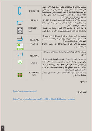 CROSSTIE
‫وإدخال‬ ‫األمر‬ ‫تفعيل‬ ‫يتم‬ ،) ‫الكلبس‬ ( ‫الكانة‬ ‫لرسم‬ ‫األمر‬ ‫هذا‬ ‫يستخدم‬
‫األول‬ ‫القضيب‬ ‫وقطر‬ ‫الكانة‬ ‫رسم‬ ‫في‬ ‫المستخدم‬ ‫القضيب‬ ‫قطر‬
‫بعكفة‬ ‫المرتبط‬ ‫الثاني‬ ‫القضيب‬ ‫وقطر‬ ‫العلوية‬ ‫الكانة‬ ‫بعكفة‬ ‫المرتبط‬
‫يتكون‬ ،‫الثاني‬ ‫القطر‬ ‫ومركز‬ ‫األول‬ ‫القطر‬ ‫ومركز‬ ‫السفلية‬ ‫الكانة‬
.‫الكانة‬ ‫طول‬ ‫هي‬ ‫المركزين‬ ‫بين‬ ‫المسافة‬
REBAR ‫في‬ P LINE ‫امر‬ ‫يشبه‬ ‫وهو‬ ‫الحديد‬ ‫قضبان‬ ‫لرسم‬ ‫األمر‬ ‫هذا‬ ‫يستخدم‬
‫وإتباع‬ ‫القضيب‬ ‫قطر‬ ‫واختيار‬ ‫األمر‬ ‫تفعيل‬ ‫يتم‬ ‫فقط‬ ‫األوتوكاد‬ ‫برنامج‬
.‫األوامر‬ ‫محرر‬ ‫في‬ ‫التعليمات‬
AUTORE-
BAR
‫القضبان‬ ‫تبدو‬ ‫فعندما‬ ،‫للعمل‬ ‫األداة‬ ‫استدعاء‬ ‫يتم‬ ‫األمر‬ ‫هذا‬ ‫في‬
.‫شيء‬ ‫كل‬ ‫لرؤية‬ ‫األمر‬ ‫هذا‬ ‫تفعيل‬ ‫يتم‬ ‫خطوط‬ ‫عن‬ ‫عبارة‬ ‫والعالمات‬
PREBAR
‫إلى‬ ‫مرسوم‬ PLINE ‫خط‬ ‫تحويل‬ ‫نريد‬ ‫عندما‬ ‫األمر‬ ‫هذا‬ ‫يستخدم‬
‫اختيار‬ ‫ثم‬ ‫القضيب‬ ‫قطر‬ ‫وإدخال‬ ‫األمر‬ ‫بتفعيل‬ ‫وذلك‬ ،‫حديد‬ ‫قضيب‬
.‫فوالذ‬ ‫لقضيب‬ ‫مباشرة‬ ‫ليتحول‬ ‫الخط‬
Bar List EXEL ‫برنامج‬ ‫إلى‬ BBS ‫جدول‬ ‫لتحويل‬ ‫األمر‬ ‫هذا‬ ‫يستخدم‬
. ‫الحصر‬ ‫لسهولة‬
REMOVE
‫األمر‬ ‫طريق‬ ‫عن‬ ‫إضافته‬ ‫تمت‬ ‫الذي‬ ‫الطول‬ ‫إلزالة‬ ‫األمر‬ ‫هذا‬ ‫يستخدم‬
.‫السابق‬
CALL
‫أن‬ ‫دون‬ mark ‫بالعالمة‬ ‫القضيب‬ ‫إلى‬ ‫لإلشارة‬ ‫األمر‬ ‫هذا‬ ‫يستخدم‬
‫عندما‬ ‫األمر‬ ‫هذا‬ ‫يستخدم‬ ‫أن‬ ‫ويمكن‬ ،‫الحديد‬ ‫تقطيع‬ ‫جدول‬ ‫في‬ ‫يظهر‬
‫يأخذ‬ ‫قضيب‬ ‫يقابله‬ ‫العرضي‬ ‫المقطع‬ ‫في‬ ‫فوالذ‬ ‫لقضيب‬ ‫اإلشارة‬ ‫يراد‬
‫وله‬ ‫د‬ّ‫مفر‬ ‫يكون‬ ‫الحديد‬ ‫حيث‬ ‫الطولي‬ ‫المقطع‬ ‫في‬ mark ‫عالمة‬
.‫الحديد‬ ‫تقطيع‬ ‫جدول‬ ‫في‬ ‫عالمة‬
EXPLODE-
SEL
‫أو‬ text ‫إلى‬ ‫ذلك‬ ‫بعد‬ ‫يتحول‬ ‫حيث‬ ‫األداة‬ ‫بواسطة‬ ‫رسم‬ ‫أي‬ ‫تفجير‬ ‫يتم‬
poly line ‫خطوط‬
:‫المراجع‬
:‫المرفق‬ ‫الفيديو‬http://www.autorebar.com/
https://www.youtube.com/watch?v=3KDoNCknDdc&feature=youtu.be
9
 