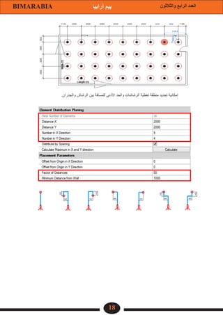 18
‫والثالثون‬ ‫الرابع‬ ‫العدد‬
BIMARABIA ‫أرابيا‬ ‫بيم‬
.‫والجدران‬ ‫الرشاش‬ ‫بين‬ ‫للمسافة‬ ‫األدنى‬ ‫والحد‬ ‫الرشاشات‬ ‫تغطية‬ ‫منطقة‬ ‫تحديد‬ ‫إمكانية‬
 