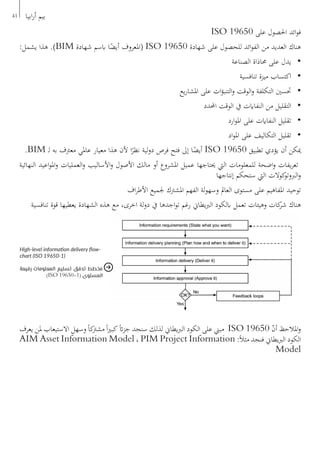 ISO 19650 ‫على‬ ‫احلصول‬ ‫ائد‬‫و‬‫ف‬
:‫يشمل‬ ‫هذا‬ .)BIM ‫شهادة‬ ‫ابسم‬ ‫ا‬ً‫أيض‬ ‫(املعروف‬ ISO 19650 ‫شهادة‬ ‫على‬ ‫للحصول‬ ‫ائد‬‫و‬‫الف‬ ‫من‬ ‫العديد‬ ‫هناك‬
•	‫الصناعة‬ ‫حماذاة‬ ‫على‬ ‫يدل‬
•	‫تنافسية‬ ‫ميزة‬ ‫اكتساب‬
•	‫يع‬‫ر‬‫املشا‬ ‫على‬ ‫ات‬‫ؤ‬‫التنب‬‫و‬ ‫الوقت‬‫و‬ ‫التكلفة‬ ‫حتسني‬
•	‫احملدد‬ ‫الوقت‬ ‫يف‬ ‫النفاايت‬ ‫من‬ ‫التقليل‬
•	‫ارد‬‫و‬‫امل‬ ‫على‬ ‫النفاايت‬ ‫تقليل‬
•	‫اد‬‫و‬‫امل‬ ‫على‬ ‫التكاليف‬ ‫تقليل‬
.BIM ‫ـ‬‫ل‬ ‫به‬ ‫معرتف‬ ‫عاملي‬ ‫معيار‬ ‫هذا‬ ‫ألن‬ ‫ا‬ً‫نظر‬ ‫لية‬‫و‬‫د‬ ‫فرص‬ ‫فتح‬ ‫إىل‬ ‫ا‬ً‫أيض‬ ISO 19650 ‫تطبيق‬ ‫يؤدي‬ ‫أن‬ ‫ميكن‬
‫النهائية‬ ‫اعيد‬‫و‬‫امل‬‫و‬ ‫العمليات‬‫و‬ ‫األساليب‬‫و‬ ‫األصول‬ ‫مالك‬ ‫أو‬ ‫املشروع‬ ‫عميل‬ ‫حيتاجها‬ ‫اليت‬ ‫للمعلومات‬ ‫اضحة‬‫و‬ ‫يفات‬‫ر‬‫تع‬
‫إنتاجها‬ ‫ستحكم‬ ‫اليت‬ ‫كوالت‬‫الربوتو‬‫و‬
‫اف‬‫ر‬‫األط‬ ‫جلميع‬ ‫املشرتك‬ ‫الفهم‬ ‫لة‬‫و‬‫وسه‬ ‫العامل‬ ‫مستوى‬ ‫على‬ ‫املفاهيم‬ ‫توحيد‬
‫تنافسية‬ ‫قوة‬ ‫يعطيها‬ ‫الشهادة‬ ‫هذه‬ ‫مع‬ ،‫اخرى‬ ‫لة‬‫و‬‫د‬ ‫يف‬ ‫اجدها‬‫و‬‫ت‬ ‫رغم‬ ‫يطاين‬‫رب‬‫ال‬ ‫ابلكود‬ ‫تعمل‬ ‫وهيئات‬ ‫كات‬‫شر‬ ‫هناك‬
‫يعرف‬ ‫ملن‬ ‫االستيعاب‬ ‫وسهل‬ً‫ا‬‫ك‬‫مشرت‬ً‫ا‬‫ري‬‫كب‬ً‫ائ‬‫ز‬‫ج‬ ‫سنجد‬ ‫لذلك‬ ‫يطاين‬‫رب‬‫ال‬ ‫الكود‬ ‫على‬ ‫مبين‬ ISO 19650 ّ‫ن‬‫أ‬ ‫املالحظ‬‫و‬
AIM Asset Information Model ، PIM Project Information :ً‫ال‬‫مث‬ ‫فنجد‬ ‫يطاين‬‫رب‬‫ال‬ ‫الكود‬
Model
41 ‫ابيا‬‫ر‬‫أ‬ ‫بيم‬
High-level information delivery flow-
chart (ISO 19650-1)
‫رفيعة‬ ‫المعلومات‬ ‫تسليم‬ ‫تدفق‬ ‫مخطط‬
)ISO 19650-1( ‫المستوى‬
 