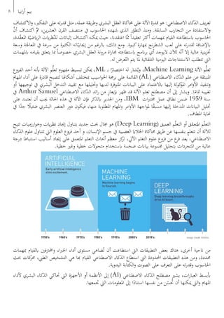 ‫االكتشاف‬‫و‬ ،‫التفكري‬ ‫على‬ ‫ته‬‫ر‬‫قد‬ ‫مثل‬ ،‫عمله‬ ‫يقة‬‫ر‬‫وط‬ ‫البشري‬ ‫العقل‬ ‫حماكاة‬ ‫على‬ ‫اآللة‬ ‫قدرة‬ ‫هو‬ :‫االصطناعي‬ ‫الذكاء‬ ‫يف‬‫ر‬‫تع‬
َّ‫أن‬ ‫اكتشاف‬ َّ‫مت‬ ،‫ين‬‫ر‬‫العش‬ ‫القرن‬ ‫منتصف‬ ‫يف‬ ‫احلاسوب‬ ‫شهده‬ ‫الذي‬ ‫ر‬ّ‫التطو‬ ‫ومنذ‬ .‫السابقة‬ ‫التجارب‬ ‫من‬ ‫االستفادة‬‫و‬
،‫دة‬ّ‫ق‬‫املع‬ ‫ة‬ّ‫ايضي‬‫ر‬‫ال‬ ‫ايت‬‫ر‬‫ظ‬ّ‫للن‬ ‫إثبااتت‬ ‫اكتشاف‬ ‫ميكنه‬ ‫حيث‬ ،‫اعتقدان‬ ‫ا‬ّ‫مم‬ ً‫ا‬‫تعقيد‬ ‫أكثر‬ ‫مبهمات‬ ‫القيام‬ ‫ابستطاعته‬ ‫احلاسوب‬
‫وسعة‬ ‫املعاجلة‬ ‫يف‬ ‫سرعة‬ ‫من‬ ‫الكثرية‬ ‫اته‬ّ‫إجيابي‬ ‫من‬ ‫ابلرغم‬ ،‫ذلك‬ ‫ومع‬ .‫كبرية‬‫مبهارة‬ ‫نج‬‫ر‬‫الشط‬ ‫لعب‬ ‫على‬ ‫ته‬‫ر‬‫لقد‬ ‫ابإلضافة‬
‫ابملهمات‬ ‫بقيامه‬ ‫يتعلق‬ ‫مبا‬ ً‫ا‬‫خصوص‬ ‫البشري‬ ‫العقل‬ ‫مرونة‬ ‫اة‬‫ر‬‫جما‬ ‫ابستطاعته‬ ‫انمج‬‫ر‬‫ب‬ ‫أي‬ ‫اليوجد‬ ‫لآلن‬ ‫ه‬ّ‫ن‬‫أ‬ ‫إال‬ ‫عالية‬ ‫ينية‬‫ز‬‫خت‬
.‫له‬ ‫عرض‬ّ‫الت‬ ‫يتم‬ ‫ملا‬ ‫التلقائية‬ ‫اليومية‬ ‫االستنتاجات‬ ‫تتطلب‬ ‫اليت‬
‫الفروع‬ ‫أحد‬ ‫أبنه‬ ‫اآللة‬ ‫م‬ُّ‫ل‬‫تع‬ ‫مفهوم‬ ‫تبسيط‬ ‫ميكن‬ ،ML ‫ـ‬‫ب‬ ‫ا‬ً‫اختصار‬ ‫له‬ ‫شار‬ُ‫وي‬ ،Machine Learning ‫اآللة‬ ‫م‬ُّ‫ل‬‫تع‬
‫املهام‬ ‫أداء‬ ‫على‬ ‫قادرة‬ ‫لتصبح‬ ‫أشكاهلا‬ ‫مبختلف‬ ‫اسيب‬‫و‬‫احل‬ ‫برجمة‬ ‫على‬ ‫القائمة‬ )AL( ‫االصطناعي‬ ‫الذكاء‬ ‫علم‬ ‫عن‬ ‫املنبثقة‬
‫أو‬ ‫توجيهها‬ ‫يف‬ ‫البشري‬ ‫التدخل‬ ‫تقييد‬ ‫مع‬ ‫وحتليلها‬ ‫لديها‬ ‫املتوفرة‬ ‫البياانت‬ ‫على‬ ‫ابالعتماد‬ ‫إليها‬ ‫لة‬‫و‬‫ك‬‫املو‬ ‫امر‬‫و‬‫األ‬ ‫وتنفيذ‬
‫يف‬ Arthur Samuel ‫االصطناعي‬ ‫الذكاء‬ ‫ائد‬‫ر‬ ‫من‬ ٍ‫ز‬‫إبيعا‬ ‫ظهر‬ ‫قد‬ ‫اآللة‬ ‫تعلم‬ ‫مصطلح‬ ‫أن‬ ‫إىل‬ ‫ويشار‬ .‫ا‬ً‫متام‬ ‫تغييبه‬
‫على‬ ‫تعتمد‬ ‫أن‬ ‫جيب‬ ‫احلالة‬ ‫هذه‬ ‫يف‬ ‫اآللة‬ ‫فإن‬ ‫ابلذكر‬ ِ‫ر‬‫اجلدي‬ ‫ومن‬ ،IBM ‫ات‬‫رب‬‫خمت‬ ‫عمل‬ ِ‫نطاق‬ ‫ضمن‬ 1959 ‫سنة‬
‫يف‬ ‫ا‬ً‫جد‬ ً‫ضئيل‬ ‫البشري‬ ‫العنصر‬ ‫دور‬ ‫فيكون‬ ،‫منها‬ ‫املطلوبة‬ ‫املهام‬‫و‬ ‫امر‬‫و‬‫األ‬ ‫اجهة‬‫و‬‫مل‬ ‫ا‬ً‫ق‬‫مسب‬ ‫إليها‬ ‫املدخلة‬ ‫البياانت‬ ‫حتليل‬
.‫املطاف‬ ‫هناية‬
‫تتيح‬ ‫ارزميات‬‫و‬‫وخ‬ ‫ايت‬‫ر‬‫نظ‬ ‫إجياد‬ ‫يتناول‬ ‫جديد‬ ‫حبث‬ ‫جمال‬ ‫هو‬ )Deep Learning( ‫العميق‬ ‫م‬ّ‫ل‬‫التع‬ ‫أو‬ ‫ق‬ّ‫تعم‬
ُ
‫امل‬ ‫م‬ّ‫ل‬‫التع‬
‫الذكاء‬ ‫علوم‬ ‫تتناول‬ ‫اليت‬ ‫العلوم‬ ‫فروع‬ ‫أحد‬ ‫و‬ ،‫اإلنسان‬ ‫جسم‬ ‫يف‬ ‫العصبية‬ ‫اخلالاي‬ ‫حماكاة‬ ‫يق‬‫ر‬‫ط‬ ‫عن‬ ‫بنفسها‬ ‫تتعلم‬ ‫أن‬ ‫لآللة‬
‫درجة‬ ‫استنباط‬ ‫أساليب‬ ‫إجياد‬ ‫على‬ ‫املتعمق‬ ‫التعلم‬ ‫أحباث‬ ‫معظم‬ ‫كز‬‫تر‬ ،‫اآليل‬ ‫التعلم‬ ‫علوم‬ ‫فروع‬ ‫من‬ ‫ع‬‫فر‬ ‫ُيعد‬،‫االصطناعي‬
.‫خطية‬ ‫وغري‬ ‫خطية‬ ‫متحوالت‬ ‫ابستخدام‬ ‫ضخمة‬ ‫بياانت‬ ‫جمموعة‬ ‫بتحليل‬ ‫املتجردات‬ ‫من‬ ‫عالية‬
‫مبهمات‬ ‫ابلقيام‬ ‫احملرتفني‬‫و‬ ‫اء‬‫رب‬‫اخل‬ ‫أداء‬ ‫مستوى‬ ‫ضاهي‬ُ‫ت‬ ‫أن‬ ‫استطاعت‬ ‫اليت‬ ‫التطبيقات‬ ‫بعض‬ ‫هناك‬ ،‫أخرى‬ ‫انحية‬ ‫من‬
‫حبث‬ ‫كات‬‫حمر‬ ،‫الطيب‬ ‫التشخيص‬ ‫هي‬ ‫هبا‬ ‫القيام‬ ‫االصطناعي‬ ‫الذكاء‬ ‫استطاع‬ ‫اليت‬ ‫احملدودة‬ ‫التطبيقات‬ ‫هذه‬ ‫ومن‬ ،‫حمددة‬
.‫اليدوية‬ ‫الكتابة‬‫و‬ ‫الصوت‬ ‫على‬ ‫التعرف‬ ‫على‬ ‫ته‬‫ر‬‫وقد‬ ‫احلاسوب‬
‫ألداء‬ ‫البشري‬ ‫الذكاء‬ ‫حتاكي‬ ‫اليت‬ ‫األجهزة‬ ‫أو‬ ‫األنظمة‬ ‫إىل‬ )AI( ‫االصطناعي‬ ‫الذكاء‬ ‫مصطلح‬ ‫يشري‬ ،‫ات‬‫ر‬‫العبا‬ ‫أببسط‬
.‫جتمعها‬ ‫اليت‬ ‫املعلومات‬ ‫إىل‬ ‫ا‬ً‫استناد‬ ‫نفسها‬ ‫من‬ ‫ن‬ّ‫س‬ ُ‫ت‬ ‫أن‬ ‫ميكنها‬ ‫اليت‬‫و‬ ‫املهام‬
8 ‫ابيا‬‫ر‬‫أ‬ ‫بيم‬
 