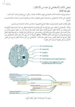 :‫األشكال‬ ‫من‬ ‫عدد‬ ‫يف‬ ‫االصطناعي‬ ‫الذكاء‬ ‫يتجلى‬
:‫األمثلة‬ ‫هذه‬ ‫بعض‬
.‫كفاءة‬‫أكثر‬ ‫إجاابت‬ ‫وتقدمي‬ ‫ع‬
‫أسر‬ ‫بشكل‬ ‫العمالء‬ ‫مشكالت‬ ‫لفهم‬ ‫االصطناعي‬ ‫الذكاء‬ ‫احملادثة‬ ‫روبواتت‬ ‫تستخدم‬
‫لتحسني‬ ‫ة‬ّ‫النصي‬ ‫البياانت‬ ‫من‬ ‫كبرية‬‫جمموعة‬ ‫من‬ ‫اهلامة‬ ‫املعلومات‬ ‫لتحليل‬ ‫يستخدمونه‬ ‫االصطناعي‬ ‫الذكاء‬ ‫على‬ ‫القائمون‬
.‫لة‬‫و‬‫اجلد‬
.‫للمستخدمني‬ ‫املشاهدة‬ ‫عادات‬ ‫إىل‬ ‫ا‬ً
‫استناد‬ ‫يونية‬‫ز‬‫التلف‬ ‫امج‬‫رب‬‫لل‬ ‫متتة‬‫ؤ‬‫م‬ ‫توصيات‬ ‫تقدمي‬ ‫وصية‬ّ‫الت‬ ‫كات‬
‫حملر‬ ‫ميكن‬
‫لوجيا‬‫و‬‫التكن‬ ‫علوم‬ ‫أحدث‬ ‫هو‬ ‫بينما‬ ‫فقط‬ ‫االصطناعية‬ ‫العمليات‬‫و‬ ‫اآليل‬ ‫اإلنسان‬ ‫إنتاج‬ ‫على‬ ‫يقتصر‬ ‫ال‬ ‫االصطناعي‬ ‫الذكاء‬‫و‬
‫من‬ ‫وذلك‬ ‫البشري‬ ‫العقل‬ ‫من‬ ‫أكرب‬ ‫وسرعة‬ ‫بدقة‬ ‫املهام‬ ‫لتنفيذ‬ ‫عملها‬ ‫أمناط‬‫و‬ ‫البشري‬ ‫العقل‬ ‫حماكاة‬ ‫إىل‬ ‫يهدف‬ ‫الذي‬
‫العقل‬ ‫تفوق‬ ‫ودقة‬ ‫بسرعة‬ ‫العقبات‬ ‫الة‬‫ز‬‫وإ‬ ‫املشاكل‬ ‫حل‬ ‫على‬ ‫املقدرة‬‫و‬ ‫ار‬‫ر‬‫الق‬ ‫اختاذ‬‫و‬ ‫االستنتاج‬‫و‬ ‫التحليل‬ ‫على‬ ‫القدرة‬ ‫خالل‬
‫دور‬ ‫االصطناعي‬ ‫الذكاء‬ ‫حيتل‬ ‫ألن‬ ‫يسعى‬ ‫ال‬ ‫أنه‬ َ‫ا‬‫مضيف‬ ،)Jon, 1955( »‫ذكية‬ ‫آالت‬ ‫صنع‬ ‫وهندسة‬ ‫البشري»علم‬
‫تطوير‬ ‫على‬ ‫البشري‬ ‫العقل‬ ‫مساعدة‬ ‫أجل‬ ‫من‬ ‫االصطناعي‬ ‫الذكاء‬ ‫علم‬ ‫تطوير‬ ‫مت‬ ‫بينما‬ ‫البعض‬ ‫يعتقد‬ ‫كما‬‫البشري‬ ‫العقل‬
.ً‫ا‬‫تعقيد‬ ‫أكثر‬ ‫أصبحت‬ ‫منظومة‬ ‫ظل‬ ‫ىف‬ ‫األعمال‬
»‫ذكي‬ ‫ليكون‬ ‫اجلهاز‬ ‫حيتاجه‬ ‫الذي‬ ‫«ما‬ ‫صورة‬
9 ‫ابيا‬‫ر‬‫أ‬ ‫بيم‬
 