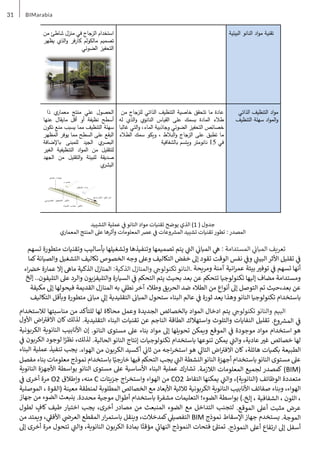 31 BIMarabia
‫البيئية‬ ‫النانو‬ ‫اد‬‫و‬‫م‬ ‫تقنية‬
‫من‬ ‫شاطئ‬ ‫منزل‬ ‫في‬ ‫الزجاج‬ ‫استخدام‬
‫يظهر‬ ‫الذي‬‫و‬ ‫فر‬‫ر‬‫كا‬ ‫مالكولم‬ ‫تصميم‬
‫الضوئي‬ ‫التحفيز‬
‫الذاتي‬ ‫التنظيف‬ ‫اد‬‫و‬‫م‬
‫التنظيف‬ ‫سهلة‬ ‫اد‬‫و‬‫الم‬‫و‬
‫من‬ ‫للزجاج‬ ‫الذاتي‬ ‫التنظيف‬ ‫خاصية‬ ‫تتحقق‬ ‫ما‬ ‫عادة‬
‫له‬ ‫الذي‬‫و‬ ‫النانوي‬ ‫القياس‬ ‫على‬ ‫بسمك‬ ‫المادة‬ ‫طالء‬
‫غالبا‬ ‫التي‬‫و‬ ،‫الماء‬ ‫وجاذبية‬ ‫الضوئي‬ ‫التحفيز‬ ‫خصائص‬
‫الطالء‬ ‫سمك‬ ‫ويكو‬ ، ‫البالط‬‫و‬ ‫الزجاج‬ ‫على‬ ‫تطبق‬ ‫ما‬
‫بالشفافية‬ ‫ويتسم‬ ‫نانومتر‬ 15 ‫في‬
‫ذا‬ ‫ي‬
‫معمار‬ ‫منتج‬ ‫علي‬ ‫الحصول‬
‫عنها‬ ‫مايقال‬ ‫أقل‬ ‫أو‬ ‫نظيفة‬ ‫أسطح‬
‫ن‬‫تكو‬ ‫منع‬ ‫يسبب‬ ‫مما‬ ‫التنظيف‬ ‫سهلة‬
‫المظهر‬ ‫يوفر‬ ‫مما‬ ‫السطح‬ ‫على‬ ‫البقع‬
‫باإلضافة‬ ‫للمبنى‬ ‫الجيد‬ ‫ي‬
‫البصر‬
‫الغير‬ ‫التنظيفية‬ ‫اد‬‫و‬‫الم‬ ‫من‬ ‫للتقليل‬
‫الجهد‬ ‫من‬ ‫التقليل‬‫و‬ ‫للبيئة‬ ‫صديقة‬
‫ي‬
‫البشر‬
‫التشييد‬ ‫عملية‬ ‫ي‬
‫ف‬
� ‫النانو‬ ‫مواد‬ ‫تقنيات‬ ‫يوضح‬ ‫الذي‬ )1 ( ‫جدول‬
‫المعماري‬ ‫المنتج‬ ‫عىل‬ ‫وأثرها‬ ‫المعلومات‬ ‫عرص‬ ‫ي‬
‫ف‬
� ‫وعات‬ ‫ش‬
�‫الم‬ ‫تشييد‬ ‫تقنيات‬ ‫تطور‬ : ‫المصدر‬
‫تسهم‬ ‫متطورة‬ ‫وتقنيات‬ ‫بأساليب‬ ‫وتشغيلها‬ ‫وتنفيذها‬ ‫تصميمها‬ ‫يتم‬ ‫ي‬
‫ت‬
�‫ال‬ ‫ي‬
‫ن‬
�‫المبا‬ ‫ي‬
‫ه‬ : ‫المستدامة‬ ‫ي‬
‫ن‬
�‫المبا‬ ‫تعريف‬
‫كما‬‫والصيانة‬ ‫التشغيل‬ ‫تكاليف‬ ‫الخصوص‬ ‫وجه‬ ‫وعىل‬ ‫التكاليف‬ ‫خفض‬ ‫إىل‬ ‫تقود‬ ‫الوقت‬ ‫نفس‬ ‫ي‬
‫ف‬
�‫و‬ ‫ي‬
‫ئ‬
�‫البي‬ ‫األثر‬ ‫تقليل‬ ‫ي‬
‫ف‬
�
‫اء‬ ‫�ض‬‫خ‬ ‫عمارة‬ ‫إال‬ ‫ماىه‬ ‫الذكية‬ ‫المنازل‬ :‫الذكية‬ ‫والمنازل‬ ‫ي‬ ‫ج‬
�‫تكنولو‬ ‫النانو‬. ‫ومريحة‬ ‫آمنة‬ ‫انية‬‫ر‬‫عم‬ ‫بيئة‬ ‫ي‬
�‫توف‬ ‫ي‬
‫ف‬
� ‫تسهم‬ ‫أنها‬
‫إلخ‬ ..‫التليفون‬ ‫عىل‬ ‫والرد‬ ‫والتليفزيون‬ ‫السيارة‬ ‫ي‬
‫ف‬
� ‫التحكم‬ ‫يتم‬ ‫بحيث‬ ‫بعد‬ ‫عن‬ ‫تتحكم‬ ‫تكنولوجيا‬ ‫إليها‬ ‫مضاف‬ ‫ومستدامة‬
‫مكيفة‬ ‫إىل‬ ‫فيحولها‬ ‫القديمة‬ ‫المنازل‬ ‫به‬ ‫ي‬
‫نطل‬ ‫آخر‬ ‫وطالء‬ ‫الحريق‬ ‫ضد‬ ‫الطالء‬ ‫من‬ ‫أنواع‬ ‫إىل‬ ‫التوصل‬ ‫تم‬ ‫حيث‬،‫بعد‬ ‫عن‬
‫التكاليف‬ ‫وبأقل‬ ‫متطورة‬ ‫ن‬
�‫مبا‬ ‫ي‬
‫إل‬ ‫التقليدية‬ ‫ن‬
�‫المبا‬ ‫ستحول‬ ‫البناء‬ ‫عالم‬ ‫ي‬
‫ف‬
� ‫ثورة‬ ‫يعد‬ ‫وهذا‬ ‫النانو‬ ‫تكنولوجيا‬ ‫باستخدام‬
‫لالستخدام‬ ‫مناسبتها‬ ‫من‬ ‫للتأكد‬ ‫لها‬ ‫محاكاة‬ ‫وعمل‬ ‫الجديدة‬ ‫بالخصائص‬ ‫المواد‬ ‫ادخال‬ ‫يتم‬ ‫ي‬ ‫ج‬
�‫تكنولو‬ ‫والنانو‬ ‫البيم‬
‫األول‬ ‫اض‬ ‫ت‬
�‫االف‬ ‫كان‬ ‫لذلك‬ .‫التقليدية‬ ‫البناء‬ ‫تقنيات‬ ‫عن‬ ‫الناجم‬ ‫الطاقة‬ ‫واستهالك‬ ‫والتلوث‬ ‫النفايات‬ ‫تقليل‬ .‫وع‬ ‫ش‬
�‫الم‬ ‫ي‬
‫ف‬
�
‫الكربونية‬ ‫النانوية‬ ‫األنابيب‬ ‫إن‬ .‫النانو‬ ‫مستوى‬ ‫عىل‬ ‫بناء‬ ‫مواد‬ ‫إىل‬ ‫تحويلها‬ ‫ويمكن‬ ‫الموقع‬ ‫ي‬
‫ف‬
� ‫موجودة‬ ‫مواد‬ ‫استخدام‬ ‫هو‬
‫ي‬
‫ف‬
� ‫الكربون‬ ‫لوجود‬ ‫ا‬ً
‫نظر‬ ،‫لذلك‬ .‫الحالية‬ ‫النانو‬ ‫إنتاج‬ ‫تكنولوجيات‬ ‫باستخدام‬ ‫تنوعها‬ ‫يمكن‬ ‫ي‬
‫ت‬
�‫وال‬ ،‫عادية‬ ‫ي‬
�‫غ‬ ‫خصائص‬ ‫لها‬
‫البناء‬ ‫عملية‬ ‫تنفيذ‬ ‫يجب‬ .‫الهواء‬ ‫من‬ ‫الكربون‬ ‫أكسيد‬ ‫ي‬
‫ن‬
�‫ثا‬ ‫من‬ ‫اجه‬‫ر‬‫استخ‬ ‫هو‬ ‫ي‬
‫التال‬ ‫اض‬ ‫ت‬
�‫االف‬ ‫كان‬ ،‫هائلة‬ ‫بكميات‬ ‫الطبيعة‬
‫مفصل‬ ‫بناء‬ ‫معلومات‬ ‫نموذج‬ ‫باستخدام‬ ‫ا‬ً‫خارجي‬ ‫فيها‬ ‫التحكم‬ ‫يجب‬ ‫ي‬
‫ت‬
�‫ال‬ ‫النشطة‬‫النانو‬ ‫أجهزة‬ ‫باستخدام‬‫النانو‬ ‫مستوى‬ ‫عىل‬
‫النانوية‬ ‫األجهزة‬ ‫بواسطة‬ ‫النانو‬ ‫مستوى‬ ‫عىل‬ ‫األساسية‬ ‫البناء‬ ‫عملية‬ ‫تشارك‬ .‫الالزمة‬ ‫المعلومات‬ ‫لجميع‬ ‫كمصدر‬ )BIM(
‫ي‬
‫ف‬
� ‫أخرى‬ ‫مرة‬ O2 ‫وإطالق‬ ،‫منه‬ C ‫جزيئات‬ ‫اج‬‫ر‬‫واستخ‬ ‫الهواء‬ ‫من‬ CO2 ‫التقاط‬ ‫يمكنها‬ ‫ي‬
‫ت‬
�‫وال‬ ،)‫(النانوية‬ ‫الوظائف‬ ‫متعددة‬
‫الموصلية‬ ، ‫(القوة‬ ‫معينة‬ ‫لمنطقة‬ ‫المطلوبة‬ ‫الخصائص‬ ‫مع‬ ‫األبعاد‬ ‫ثالثية‬ ‫الكربونية‬ ‫النانوية‬ ‫األنابيب‬ ‫صفائف‬ ‫وبناء‬ ،‫الهواء‬
‫جهاز‬ ‫من‬ ‫الضوء‬ ‫ينبعث‬ .‫محددة‬ ‫موجية‬ ‫أطوال‬ ‫باستخدام‬ ‫مشفرة‬ ‫التعليمات‬ ‫الضوء؛‬ ‫بواسطة‬ ).‫إلخ‬ ، ‫الشفافية‬ ، ‫اللون‬ ،
‫لطول‬ ٍ
‫كاف‬ ‫طيف‬ ‫اختيار‬ ‫يجب‬ ،‫أخرى‬ ‫مصادر‬ ‫من‬ ‫المنبعث‬ ‫الضوء‬ ‫مع‬ ‫التداخل‬ ‫لتجنب‬ .‫الموقع‬ ‫أعىل‬ ‫مثبت‬ ‫عرض‬
‫من‬ ‫ويمتد‬ ، ‫ي‬
‫ق‬
�‫األف‬ ‫ي‬
‫ض‬
�‫العر‬ ‫المقطع‬ ‫ار‬‫ر‬‫باستم‬ ‫وينقل‬ ،‫كمدخالت‬ ‫ي‬
‫التفصيل‬ BIM ‫نموذج‬ ‫اإلسقاط‬ ‫جهاز‬ ‫يستخدم‬ .‫الموجة‬
‫إىل‬ ‫أخرى‬ ‫مرة‬ ‫تتحول‬ ‫ي‬
‫ت‬
�‫وال‬ ،‫النانوية‬ ‫الكربون‬ ‫بمادة‬ ‫ا‬
ً
‫مؤقت‬ ‫ي‬
‫ئ‬
�‫النها‬ ‫النموذج‬ ‫فتحات‬ ‫ئ‬‫تمتل‬ .‫النموذج‬ ‫أعىل‬ ‫ارتفاع‬ ‫إىل‬ ‫أسفل‬
 