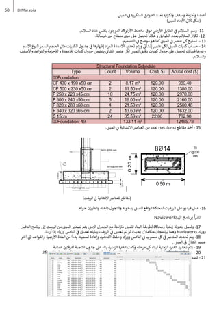 50 BIMarabia
. ‫ن‬
�‫المب‬ ‫ي‬
‫ف‬
� ‫المتكررة‬ ‫الطوابق‬ ‫بعدد‬ ‫اره‬‫ر‬‫وتك‬ ‫وسقف‬ ‫وأحزمة‬ ‫أعمدة‬
) ‫ن‬
�‫للمب‬ ‫األبعاد‬ ‫ي‬
‫ث‬
�‫ثال‬ ‫(شكل‬
.‫الساللم‬ ‫عدد‬ ‫بنفس‬ ‫الموجود‬ ‫األوتوكاد‬ ‫مخطط‬ ‫فوق‬ ‫ي‬
‫ض‬
�‫األر‬ ‫الطابق‬ ‫ي‬
‫ف‬
� ‫الساللم‬ ‫رسم‬ -11
.‫خرسانة‬ ‫من‬ ‫منمذج‬ ‫ن‬
�‫مب‬ ‫عىل‬ ‫نحصل‬ ‫هكذا‬ ‫و‬ ‫الطوابق‬ ‫بعدد‬ ‫الساللم‬ ‫ار‬‫ر‬‫تك‬ -12
.‫التصميم‬ ‫ي‬
‫ف‬
� ‫موضح‬ ‫هو‬ ‫كما‬ ‫ن‬
�‫المب‬ ‫ي‬
‫ف‬
� ‫عنرص‬ ‫كل‬‫تسليح‬ - 13
‫االسم‬ ‫النوع‬ ‫السعر‬ ‫الحجم‬ ‫مثل‬ ‫الكميات‬ ‫جداول‬ ‫ي‬
‫ف‬
� ‫إظهارها‬ ‫اد‬‫ر‬‫الم‬ ‫األعمدة‬ ‫تحديد‬ ‫ويتم‬ ‫ي‬
‫ئ‬
�‫إنشا‬ ‫عنرص‬ ‫لكل‬ ‫ن‬
�‫المب‬ ‫كميات‬‫حساب‬ - 14
‫واألسقف‬ ‫والقواعد‬ ‫لألحزمة‬ ‫و‬ ‫لألعمدة‬ ‫كميات‬‫جدول‬ ‫يتضمن‬ ‫ي‬
‫ئ‬
�‫انشا‬ ‫عنرص‬ ‫لكل‬ ‫ن‬
�‫للمب‬ ‫دقيق‬ ‫كميات‬‫جدول‬ ‫عىل‬ ‫نحصل‬ ‫فبذلك‬ ‫ها‬ ‫ي‬
�‫وغ‬
.‫والساللم‬
. ‫ن‬
�‫المب‬ ‫ي‬
‫ف‬
� ‫االنشائية‬ ‫العنارص‬ ‫من‬ ‫لعدد‬ )sections( ‫مقاطع‬ ‫أخد‬ - 15
)‫الريفت‬ ‫ي‬
‫ف‬
� ‫اإلنشائية‬ ‫للعنارص‬ ‫(مقاطع‬
.‫حوله‬ ‫ان‬ ‫ي‬
�‫والط‬ ‫داخله‬ ‫والتجول‬ ‫بدخوله‬ ‫ن‬
�‫للمب‬ ‫الواقع‬ ‫لمحاكاة‬ ‫الريفيت‬ ‫عىل‬ ‫فيديو‬ ‫عمل‬ -16
Navisworks‫ال‬ ‫برنامج‬
ً
‫ثانيا‬
‫النافس‬ ‫برنامج‬ ‫إىل‬ ‫الريفت‬ ‫من‬ ‫ن‬
�‫المب‬ ‫تصدير‬ ‫يتم‬ ‫ي‬
‫ن‬
�‫الزم‬ ‫الجدول‬ ‫مع‬ ‫امنة‬‫ز‬ ‫ت‬
�‫م‬ ‫ن‬
�‫للمب‬ ‫البناء‬ ‫لطريقة‬ ‫ومحاكاة‬ ‫زمنية‬ ‫جدولة‬ ‫ولعمل‬ -17
.‫أردنا‬ ‫إذا‬ ‫وررك‬ ‫النافس‬ ‫ي‬
‫ف‬
� ‫تعديل‬ ‫يقابله‬ ‫الريفت‬ ‫ي‬
‫ف‬
� ‫تعديل‬ ‫تم‬ ‫لو‬ ‫بحيث‬ ‫متكامالن‬ ‫برنامجان‬ ‫وهما‬ Navisworks ‫وورك‬
‫آخر‬ ‫اىل‬ ‫والقواعد‬ ‫األرضية‬ ‫المدة‬ ‫من‬
ً
‫بدءا‬ ‫تسميته‬ ‫وإعادة‬ ‫التحديد‬ ‫وحفظ‬ ‫وورك‬ ‫النافس‬ ‫ي‬
‫ف‬
� ‫منسوب‬ ‫كل‬ ‫ي‬
‫ف‬
� ‫العنارص‬ ‫تحديد‬ ‫يتم‬ -18
. ‫ن‬
�‫المب‬ ‫ي‬
‫ف‬
� ‫ي‬
‫ئ‬
�‫إنشا‬ ‫عنرص‬
‫عمالية‬ ‫ن‬ ‫ي‬
�‫لفرقت‬ ‫انتاجية‬ ‫جدول‬ ‫عىل‬ ‫بناء‬ ‫الزمنية‬ ‫ة‬ ‫ت‬
�‫الف‬ ‫وكانت‬ ‫مرحلة‬ ‫كل‬ ‫لبناء‬ ‫الزمنية‬ ‫ة‬ ‫ت‬
�‫الف‬ ‫تحديد‬ ‫يتم‬ - 19
.‫بالمحاكاة‬ ‫وربطه‬ ‫النافس‬ ‫ي‬
‫ف‬
� ‫ن‬
�‫للمب‬ ‫عدة‬ ‫لقطات‬ ‫بأخذ‬ ‫وذلك‬ ‫الزمنية‬ ‫ة‬ ‫ت‬
�‫الف‬ ‫مع‬
ً
‫امنا‬‫ز‬ ‫ت‬
�‫م‬ ‫البناء‬ ‫ي‬
‫ليحاك‬ ‫فيديو‬ ‫عمل‬ - 20
. ‫نامج‬ ‫ب‬
�‫ال‬ ‫خارج‬ ‫الفيديو‬ ‫تصدير‬ - 21
 