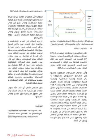27 ‫الرابع‬ ‫العدد‬ bimarabia
‫اﻟﻣﺎﻟك‬
Client
‫اﻟﻣﺗﻌﺎﻗدﯾن‬
‫ﻟﺗﻧﻔﯾذ‬
‫اﻟﻣﺷروع‬
Client
supply
chain
Employer information requirements
‫اﻟﻌﻣل‬ ‫ﺻﺎﺣب‬ ‫ﻣﺗطﻠﺑﺎت‬
BIM Execution Plan
‫اﻻﺑﻧﯾﺔ‬ ‫ﻣﻌﻠوﻣﺎت‬ ‫ﻧظم‬ ‫ﺗﻧﻔﯾذ‬ ‫ﺧطﺔ‬
‫نمذجة‬ ‫استخدام‬ ‫العملية‬ ‫أن‬ ‫لنا‬ ‫يتبين‬ ‫أعاله‬ ‫الشكل‬ ‫من‬
:‫رئيسين‬ ‫قسمين‬ ‫الى‬ ‫مقسومة‬ ‫تكون‬ ‫البناء‬ ‫معلومات‬
11 -‫المالك‬ ‫متطلبات‬
BIM ‫ال‬ ‫الستخدام‬ ‫متطلباته‬ ‫شرح‬ ‫المالك‬ ‫على‬
‫اختصارا‬ ‫يسمى‬ ‫األهمية‬ ‫بالغ‬ ‫مستند‬ ‫خالل‬ ‫من‬
‫خالل‬ ‫من‬ ‫تاتي‬ ‫المستند‬ ‫هذا‬ ‫اهمية‬ .EIR
‫المتعاقدين‬ ‫و‬ ‫المالك‬ ‫بين‬ ‫للعالقة‬ ‫توضيحه‬
‫يقوم‬ ‫خالله‬ ‫فمن‬ .‫المشروع‬ ‫لتنفيذ‬ ‫معه‬
BIM‫ال‬ ‫استخدام‬ ‫كيفية‬ ‫بشرح‬ ‫المالك‬
‫ادخالها‬ ‫المطلوب‬ ‫المعلومات‬ ‫وماهي‬ ‫وأين‬
‫و‬ ‫للمشروع؟‬ ‫االلكتروني‬ ‫النموذج‬ ‫في‬
‫وكيفيه‬ ‫التفاصيل؟‬ ‫وكمية‬ ‫صيغه‬ ‫باي‬
‫المهام‬ ‫تحديد‬ ‫وكذلك‬ ‫المعلومات‬ ‫حماية‬
‫هذه‬ ‫والمتعاقد؟‬ ‫المالك‬ ‫بين‬ ‫والمسؤوليات‬
‫لنفس‬ ‫المشروع‬ ‫باختالف‬ ‫تختلف‬ ‫المتطلبات‬
‫نفسه‬ ‫المالك‬ ‫باختالف‬ ‫تختلف‬ ‫وكذلك‬ ‫المالك‬
‫يسعى‬ ‫التي‬ ‫الخاصة‬ ‫فوائده‬ ‫له‬ ‫مالك‬ ‫كل‬ ‫الن‬
‫وواحده‬ ‫خاصه‬ ‫صيغه‬ ‫جعل‬ ‫اليمكن‬ ‫لذلك‬ .‫لها‬
‫محاوالت‬ ‫هناك‬ ‫ولكن‬ ‫المتطلبات‬ ‫لجميع‬
‫تساعد‬ ‫المتطلبات‬ ‫لهذه‬ ‫أساسية‬ ‫صيغة‬ ‫لتوفير‬
‫تغيرها‬ ‫ويمكن‬ ‫متطلباته‬ ‫تحديد‬ ‫في‬ ‫المالك‬
‫ما‬ ‫المحاوالت‬ ‫هذه‬ ‫من‬ .‫الخاصة‬ ‫لرغبته‬ ‫تبعا‬
‫ال‬ ‫تطبيق‬ ‫عن‬ ‫المسوؤل‬ ‫العمل‬ ‫فريق‬ ‫به‬ ‫قام‬
‫اإلطالع‬ ‫فيمكن‬ ‫المتحدة‬ ‫المملكه‬ ‫في‬ BIM
‫سهولة‬ ‫بكل‬ ‫النموذج‬ ‫على‬ ‫والحصول‬ ‫عليه‬
.‫كلفة‬ ‫أي‬ ‫وبدون‬
22 -BEP ‫البناء‬ ‫معلومات‬ ‫نمذجة‬ ‫تنفيذ‬ ‫خطة‬
‫يقوم‬ ‫سوف‬ ‫المالك‬ ‫متطلبات‬ ‫الى‬ ‫استجابة‬
‫كيفية‬ ‫يمثل‬ ‫جديد‬ ‫بمستند‬ ‫بالرد‬ ‫المتعاقدون‬
‫مدى‬ ‫عن‬ ‫يعبر‬ ‫والذي‬ ‫المتطلبات‬ ‫تنفيذ‬
‫للمتطلبات‬ ‫المتعاقدة‬ ‫الشركة‬ ‫وفهم‬ ‫نضوج‬
‫هذه‬ ‫مراجعة‬ ‫المالك‬ ‫من‬ ‫يتطلب‬ ‫هنا‬ .‫المالك‬
‫والذي‬ ‫بينهم‬ ‫األمثل‬ ‫واختيار‬ ‫المستندات‬
‫جودة‬ ‫بأعلى‬ ‫المتطلبات‬ ‫تنفيذ‬ ‫يستطيع‬
.‫سعر‬ ‫وأقل‬
‫و‬ ‫المتطلبات‬ ‫تحديد‬ ‫في‬ ‫المالك‬ ‫دور‬ ‫إن‬
‫السهل‬ ‫باألمر‬ ‫ليس‬ ‫التنفيذ‬ ‫طرق‬ ‫مراجعة‬
‫لنمذجة‬ ‫كامل‬ ‫فهم‬ ‫يتطلب‬ ‫كونه‬ ‫وذلك‬
‫بطريقة‬ ‫استخدامه‬ ‫وكيفية‬ ‫البناء‬ ‫معلومات‬
‫سواء‬ ‫المالك‬ ‫أهداف‬ ‫مع‬ ‫يتطابق‬ ‫تجعله‬
‫امتالك‬ ‫عدم‬ ‫إن‬ .‫منظمة‬ ‫أو‬ ‫شخصا‬ ‫كان‬
‫قادر‬ ‫غير‬ ‫يجعله‬ ‫المقومات‬ ‫لهذه‬ ‫المالك‬
‫المتعاقدة‬ ‫الشركات‬ ‫عمل‬ ‫تقييم‬ ‫على‬
‫مع‬ ‫متطابق‬ BIM ‫ال‬ ‫عمل‬ ‫على‬ ‫واجبارها‬
‫بناء‬ ‫المالك‬ ‫فعلى‬ .‫فقط‬ ‫هو‬ ‫متطالبته‬
‫على‬ ‫اإلقدام‬ ‫قبل‬ ‫أوال‬ ‫منظمته‬ ‫قدرات‬
‫يمكنه‬ ‫او‬ ‫البناء‬ ‫معلومات‬ ‫نمذجة‬ ‫استخدام‬
‫يتعاقد‬ ‫خارجيين‬ ‫بمتخصصين‬ ‫اإلستعانة‬
‫و‬ ‫المتطلبات‬ ‫كتابة‬ ‫في‬ ‫لمساعدته‬ ‫معهم‬
.‫التنفيذ‬ ‫خطط‬ ‫تقييم‬
‫سوف‬ ‫اهلل‬ ‫شاء‬ ‫أن‬ ‫الثاني‬ ‫المقال‬ ‫في‬
‫وما‬ ‫المالك‬ ‫قدرات‬ ‫بناء‬ ‫كيفية‬ ‫عن‬ ‫نتحدث‬
‫ومدى‬ ‫العالم‬ ‫حول‬ ‫المتوفرة‬ ‫الحلول‬ ‫هي‬
.‫تطبيقها‬
: ‫المراجع‬
fo ymedacA layoR eht fo tropeR .feR
fo stsoc mret gnol ehT no gnireenignE
.)8991( sgnidliub gnisu dna gninwo
 