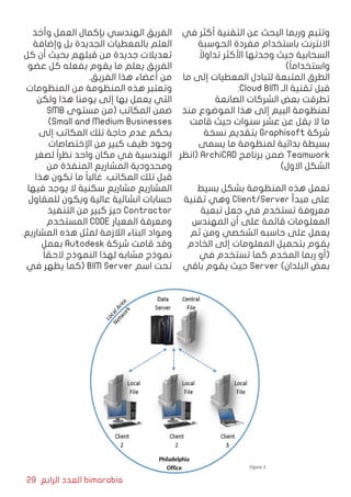 29 ‫الرابع‬ ‫العدد‬ bimarabia
‫في‬ ‫أكثر‬ ‫التقنية‬ ‫عن‬ ‫البحث‬ ‫وربما‬ ‫وتتبع‬
‫الحوسبة‬ ‫مفردة‬ ‫باستخدام‬ ‫االنترنت‬
ً‫تداوال‬ ‫األكثر‬ ‫وجدتها‬ ‫حيث‬ ‫السحابية‬
)ً‫ا‬‫واستخدام‬
‫ما‬ ‫إلى‬ ‫المعطيات‬ ‫لتبادل‬ ‫المتبعة‬ ‫الطرق‬
:Cloud BIM ‫الـ‬ ‫تقنية‬ ‫قبل‬
‫الصانعة‬ ‫الشركات‬ ‫بعض‬ ‫تطرقت‬
‫منذ‬ ‫الموضوع‬ ‫هذا‬ ‫إلى‬ ‫البيم‬ ‫لمنظومة‬
‫قامت‬ ‫حيث‬ ‫سنوات‬ ‫عشر‬ ‫عن‬ ‫يقل‬ ‫ال‬ ‫ما‬
‫نسخة‬ ‫بتقديم‬ Graphisoft ‫شركة‬
‫يسمى‬ ‫ما‬ ‫لمنظومة‬ ‫بدائية‬ ‫بسيطة‬
‫(انظر‬ ArchiCAD ‫برنامج‬ ‫ضمن‬ Teamwork
)‫االول‬ ‫الشكل‬
‫بسيط‬ ‫بشكل‬ ‫المنظومة‬ ‫هذه‬ ‫تعمل‬
‫تقنية‬ ‫وهي‬ Client/Server ‫مبدأ‬ ‫على‬
‫تبعية‬ ‫جعل‬ ‫في‬ ‫تستخدم‬ ‫معروفة‬
‫المهندس‬ ‫أن‬ ‫على‬ ‫قائمة‬ ‫المعلومات‬
‫ثم‬ ‫ومن‬ ‫الشخصي‬ ‫حاسبه‬ ‫على‬ ‫يعمل‬
‫الخادم‬ ‫إلى‬ ‫المعلومات‬ ‫بتحميل‬ ‫يقوم‬
‫في‬ ‫تستخدم‬ ‫كما‬ ‫المخدم‬ ‫ربما‬ ‫(أو‬
‫باقي‬ ‫يقوم‬ ‫حيث‬ Server )‫البلدان‬ ‫بعض‬
‫وأخذ‬ ‫العمل‬ ‫بإكمال‬ ‫الهندسي‬ ‫الفريق‬
‫وإضافة‬ ‫بل‬ ‫الجديدة‬ ‫بالمعطيات‬ ‫العلم‬
‫كل‬ ‫أن‬ ‫بحيث‬ ‫قبلهم‬ ‫من‬ ‫جديدة‬ ‫تعديالت‬
‫عضو‬ ‫كل‬ ‫بفعله‬ ‫يقوم‬ ‫ما‬ ‫يعلم‬ ‫الفريق‬
.‫الفريق‬ ‫هذا‬ ‫أعضاء‬ ‫من‬
‫المنظومات‬ ‫من‬ ‫المنظومة‬ ‫هذه‬ ‫وتعتبر‬
‫ولكن‬ ‫هذا‬ ‫يومنا‬ ‫إلى‬ ‫بها‬ ‫يعمل‬ ‫التي‬
SMB ‫مستوى‬ ‫(من‬ ‫المكاتب‬ ‫ضمن‬
)Small and Medium Businesses
‫إلى‬ ‫المكاتب‬ ‫تلك‬ ‫حاجة‬ ‫عدم‬ ‫بحكم‬
‫اﻹختصاصات‬ ‫من‬ ‫كبير‬ ‫طيف‬ ‫وجود‬
‫لصغر‬ ً‫ا‬‫نظر‬ ‫واحد‬ ‫مكان‬ ‫في‬ ‫الهندسية‬
‫من‬ ‫المنفذة‬ ‫المشاريع‬ ‫ومحدودية‬
‫هذا‬ ‫تكون‬ ‫ما‬ ً‫ا‬‫غالب‬ .‫المكاتب‬ ‫تلك‬ ‫قبل‬
‫فيها‬ ‫يوجد‬ ‫ال‬ ‫سكنية‬ ‫مشاريع‬ ‫المشاريع‬
‫للمقاول‬ ‫ويكون‬ ‫عالية‬ ‫انشائية‬ ‫حسابات‬
‫التنفيذ‬ ‫من‬ ‫كبير‬ ‫حيز‬ Contractor
‫المستخدم‬ CODE ‫المعيار‬ ‫ومعرفة‬
.‫المشاريع‬ ‫هذه‬ ‫لمثل‬ ‫الالزمة‬ ‫البناء‬ ‫ومواد‬
‫بعمل‬ Autodesk ‫شركة‬ ‫قامت‬ ‫وقد‬
ً‫ا‬‫الحق‬ ‫النموذج‬ ‫لهذا‬ ‫مشابه‬ ‫نموذج‬
‫في‬ ‫يظهر‬ ‫(كما‬ BIM Server ‫اسم‬ ‫تحت‬
 