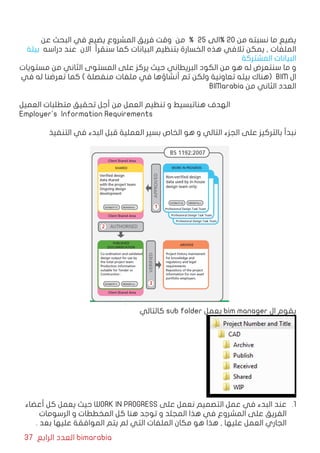 37 ‫الرابع‬ ‫العدد‬ bimarabia
‫عن‬ ‫البحث‬ ‫في‬ ‫يضيع‬ ‫المشروع‬ ‫فريق‬ ‫وقت‬ ‫من‬ % 25 ‫%الى‬ 20 ‫من‬ ‫نسبته‬ ‫ما‬ ‫يضيع‬
‫بيئة‬ ‫دراسه‬ ‫عند‬ ‫االن‬ ‫سنقرأ‬ ‫كما‬ ‫البيانات‬ ‫بتنظيم‬ ‫الخسارة‬ ‫هذه‬ ‫تالفي‬ ‫يمكن‬ , ‫الملفات‬
‫المشتركة‬ ‫البيانات‬
‫مستويات‬ ‫من‬ ‫الثاني‬ ‫المستوى‬ ‫على‬ ‫يركز‬ ‫حيث‬ ‫البريطاني‬ ‫الكود‬ ‫من‬ ‫هو‬ ‫له‬ ‫سنتعرض‬ ‫ما‬ ‫و‬
‫في‬ ‫له‬ ‫تعرضنا‬ ‫كما‬ ) ‫منفصلة‬ ‫ملفات‬ ‫في‬ ‫أنشاؤها‬ ‫تم‬ ‫ولكن‬ ‫تعاونية‬ ‫بيئه‬ ‫(هناك‬ BIM ‫ال‬
BIMarabia ‫من‬ ‫الثاني‬ ‫العدد‬
‫العميل‬ ‫متطلبات‬ ‫تحقيق‬ ‫أجل‬ ‫من‬ ‫العمل‬ ‫تنظيم‬ ‫و‬ ‫هناتبسيط‬ ‫الهدف‬
Employer's Information Requirements
‫التنفيذ‬ ‫في‬ ‫البدء‬ ‫قبل‬ ‫العملية‬ ‫بسير‬ ‫الخاص‬ ‫هو‬ ‫و‬ ‫التالي‬ ‫الجزء‬ ‫على‬ ‫بالتركيز‬ ‫نبدأ‬
‫كالتالي‬ sub folder ‫بعمل‬ bim manager ‫ال‬ ‫يقوم‬
11 .‫أعضاء‬ ‫كل‬ ‫يعمل‬ ‫حيث‬ WORK IN PROGRESS ‫على‬ ‫نعمل‬ ‫التصميم‬ ‫عمل‬ ‫في‬ ‫البدء‬ ‫عند‬
‫الرسومات‬ ‫و‬ ‫المخططات‬ ‫كل‬ ‫هنا‬ ‫توجد‬ ‫و‬ ‫المجلد‬ ‫هذا‬ ‫في‬ ‫المشروع‬ ‫على‬ ‫الفريق‬
. ‫بعد‬ ‫عليها‬ ‫الموافقة‬ ‫يتم‬ ‫لم‬ ‫التي‬ ‫الملفات‬ ‫مكان‬ ‫هو‬ ‫هذا‬ , ‫عليها‬ ‫العمل‬ ‫الجاري‬
 