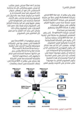 bimarabia ‫الرابع‬ ‫العدد‬ 30
)‫الثاني‬ ‫الشكل‬
‫الخاص‬ BIM Server ‫الـ‬ ‫نظام‬ ‫يكن‬ ‫ولم‬
‫مثيله‬ ‫من‬ ً‫ا‬‫حظ‬ ‫بأوفر‬ Autodesk ‫بشركة‬
‫وإنما‬ Graphisoft ‫شركة‬ ‫في‬ ‫المصنع‬
‫العرض‬ ‫نظرية‬ ‫حسب‬ ‫عنه‬ ‫نسخة‬ ‫مجرد‬
.‫البرمجيات‬ ‫سوق‬ ‫في‬ ‫والطلب‬
‫يستطيع‬ ‫وما‬ BIM Cloud ‫الـ‬ ‫نظام‬
:‫مساعدة‬ ‫من‬ ‫تقديمه‬
‫رفع‬ ‫إلى‬ Graphisoft ‫شركة‬ ‫أقدمت‬
‫تقنية‬ ‫في‬ ً‫ا‬‫سابق‬ ‫به‬ ‫المعمول‬ ‫المقياس‬
ً‫ا‬‫سحابي‬ ‫بجعله‬ ‫وذلك‬ BIM Server ‫الـ‬
‫العنكبوتية‬ ‫الشبكة‬ ‫في‬ ‫يقيم‬ ‫(أي‬
‫المشروع‬ ‫ضمن‬ ً‫ا‬‫ومركزي‬ )‫االنترنت‬
‫نحتاج‬ ‫نعد‬ ‫لم‬ ‫أننا‬ ‫آخر‬ ‫بمعنى‬ .‫الواحد‬
‫الذي‬ ‫االختصاصي‬ ‫المهندس‬ ‫يكون‬ ‫ألن‬
‫من‬ ‫االستفادة‬ ‫أو‬/‫و‬ ‫استشارته‬ ‫نريد‬
‫في‬ ‫معنا‬ ً‫ا‬‫موجود‬ ‫يكون‬ ‫أن‬ ‫خدماته‬
‫المدينة‬ ‫نفس‬ ‫في‬ ‫حتى‬ ‫أو‬ ‫المكتب‬
‫التقنية‬ ‫هذه‬ ‫فباستخدام‬ !!‫البلد‬ ‫أو‬
ً‫ا‬‫موجود‬ ‫بنا‬ ‫الخاص‬ ‫المشروع‬ ‫يكون‬
‫ضمن‬ ‫وليس‬ ‫االنترنت‬ ‫في‬ ‫مخدم‬ ‫على‬
‫مكتب‬ ‫ضمن‬ ‫محلي‬ )Server( ‫مخدم‬
‫يحتاجة‬ ‫ما‬ ‫كل‬ ‫وبالتالي‬ ‫معين‬ ‫مبنى‬ ‫أو‬
‫عنوان‬ ‫يعطى‬ ‫أن‬ ‫هو‬ ‫اآلن‬ ‫االستشاري‬
‫و‬ ‫للمستخدم‬ ‫اسم‬ ‫مع‬ ‫السيرفر‬ ‫ذلك‬
‫إلى‬ ‫بالدخول‬ ‫بعد‬ ‫فيما‬ ‫ليقوم‬ ‫سر‬ ‫كلمة‬
‫األجزاء‬ ‫نقل‬ ‫وحتى‬ ‫ودراسته‬ ‫المشروع‬
‫التي‬ ‫المنظومة‬ ‫إلى‬ ‫بدراسته‬ ‫الخاصة‬
‫النتائج‬ ‫وإعادة‬ ‫الرد‬ ‫ثم‬ ‫ومن‬ ‫عليها‬ ‫يعمل‬
‫تلك‬ ‫دمج‬ ‫بعد‬ ‫فيما‬ ‫ليتم‬ ‫المشروع‬ ‫إلى‬
‫ذلك‬ ‫وكل‬ ‫المشروع‬ ‫في‬ ‫التعديالت‬
‫قبل‬ ‫من‬ ‫به‬ ‫العلم‬ ‫أخذ‬ ‫يتم‬ ‫آني‬ ‫بشكل‬
.‫المشروع‬ ‫في‬ ‫العاملين‬ ‫كل‬
‫مع‬ Cloud BIM ‫الـ‬ ‫منظومة‬ ‫تندمج‬
‫الشركات‬ ‫في‬ ‫بها‬ ‫نعمل‬ ‫التي‬ ‫األنظمة‬
‫أنظمة‬ ‫مثل‬ ‫الحجم‬ ‫وكبيرة‬ ‫متوسطة‬
Microsoft Active Directory -
‫يتم‬ ‫والتي‬ )Directory Services
‫ليتم‬ ‫المستخدمين‬ ‫تسمية‬ ‫خاللها‬ ‫من‬
‫الخاصة‬ ‫حساباتهم‬ ‫إلى‬ ‫دخولهم‬
‫الشركة‬ ‫ضمن‬ ‫المستخدمة‬ ‫بالشبكة‬
‫إلى‬ Cloud BIM ‫الـ‬ ‫نظام‬ ‫في‬ ‫نحتاج‬ ‫فال‬
‫وكلمات‬ ‫أسماء‬ ‫المستخدمين‬ ‫إعطاء‬
 