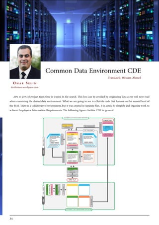 34
Om a r Se l i m
draftsman.wordpress.com
Common Data Environment CDE
20% to 25% of project team time is wasted in file search. This loss can be avoided by organizing data as we will now read
when examining the shared data environment. What we are going to see is a British code that focuses on the second level of
the BIM. There is a collaborative environment, but it was created in separate files. It is aimed to simplify and organize work to
achieve Employer›s Information Requirements. The following figure clarifies CDE in general:
Translated: Wessam Ahmed
 