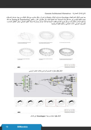 19 BIMarabia
Generate Architectural Alternatives - ‫المعمارية‬ ‫البدائل‬ ‫إنتاج‬
‫والمسافات‬ ‫عددها‬ ‫حيث‬ ‫من‬ ‫الغالف‬ ‫شكل‬ ‫مع‬ ‫متناسب‬ ‫بشكل‬ ‫و‬ ً‫ا‬‫بارامتري‬ Petals ‫البتالت‬ ‫توليد‬ ‫يتم‬ ،Envelope ‫للغطاء‬ ‫العام‬ ‫الشكل‬ ‫تحديد‬ ‫بعد‬
‫ذلك‬ ‫بعد‬ .Sorting & Transforming ‫والتغيير‬ ‫الفرز‬ :‫خطوتين‬ ‫على‬ ‫تعتمد‬ ‫العملية‬ ‫هذه‬ .‫تصميمية‬ ‫مقترحات‬ ‫عدة‬ ‫في‬ ‫الهندسي‬ ‫وشكلها‬ ‫بينها‬
،‫المناسب‬ ‫التظليل‬ ‫توفير‬ ،‫الجمالي‬ ‫التقييم‬ :ً‫ا‬‫مسبق‬ ‫موضوعة‬ ‫عوامل‬ ‫لعدة‬ ً‫ا‬‫تبع‬ ‫األولية‬ ‫للفكرة‬ ‫التصميم‬ ‫فريق‬ ‫قبل‬ ‫من‬ ‫والمقترحات‬ ‫البدائل‬ ‫تقييم‬ ‫يتم‬
.‫الرياضية‬ ‫التقنية‬ ‫والنظم‬ ،‫اإلنشائي‬ ‫األداء‬ ،‫الصحي‬ ‫التصريف‬
.‫الرئيسي‬ ‫الملعب‬ ‫لغالف‬ ‫البرامتري‬ ‫التصميم‬ ‫خطوات‬ :)5( ‫الشكل‬
.‫البدائل‬ ‫في‬ Grasshopper ‫برمجة‬ ‫استخدام‬ :)6( ‫الشكل‬
 