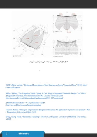 21 BIMarabia
.‫ريفت‬ ‫أوتوديسك‬ ‫برنامج‬ ‫في‬ ‫للبتالت‬ ‫التفصيلية‬ ‫الرسومات‬ :)9( ‫الشكل‬
.“”()  “” () “” ()  “” () “” ()
CCDI official website. ”Design and Innovations of Steel Structure as Sports Venues in China.“)2012(. http://
/ www.ccdi.com.cn
Miller, Nathan. ”The Hangzhou Tennis Center: A Case Study in Integrated Parametric Design.“ ACADIA
. )Regional Conference 2011: Parametricism SPC, Lincoln, Nebraska, )2011
http://cumincad.scix.net/data/works/att/acadiaregional2011_016.content.pdf
. )NBBJ official website. ” A City Blossoms.“ )2015
/ http://www.nbbj.com/work/hangzhou-stadium
Hudson, Ronald. ”Strategies for parametric design in architecture: An application of practice led research.“ PhD
. ( Dissertation, University of Bath, )2010
Wang, Tsung- Hsien. ”Parametric Modeling.“ School of Architecture, University of Sheffield. )November,
.)2012
 