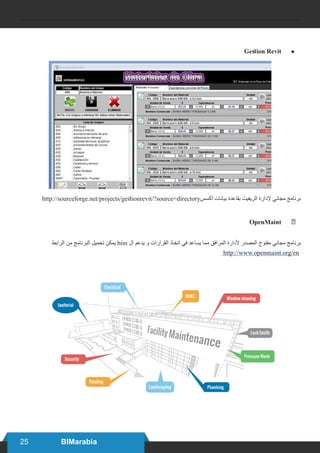 25 BIMarabia
● 	Gestion Revit
http://sourceforge.net/projects/gestionrevit/?source=directory‫أكسس‬ ‫بيانات‬ ‫بقاعدة‬ ‫الريفيت‬ ‫إلدارة‬ ‫مجاني‬ ‫برنامج‬
● 	OpenMaint
‫الرابط‬ ‫من‬ ‫البرنامج‬ ‫تحميل‬ ‫يمكن‬ bim ‫ال‬ ‫يدعم‬ ‫و‬ ‫القرارات‬ ‫اتخاذ‬ ‫في‬ ‫يساعد‬ ‫مما‬ ‫المرافق‬ ‫ألدارة‬ ‫المصدر‬ ‫مفتوح‬ ‫مجاني‬ ‫برنامج‬
http://www.openmaint.org/en
 