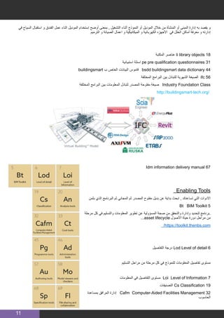 11
‫في‬ ‫السياح‬ ‫استقبال‬ ‫و‬ ‫الفندق‬ ‫عمل‬ ‫اثناء‬ ‫الموديل‬ ‫إستخدام‬ ‫أوضح‬ ‫بمعنى‬ , ‫التشغيل‬ ‫أثناء‬ ‫النموذج‬ ‫أو‬ ‫الموديل‬ ‫خالل‬ ‫من‬ ‫المنشأة‬ ‫أو‬ ‫المبنى‬ ‫إدارة‬ ‫به‬ ‫يقصد‬ ‫و‬
‫الترميم‬ ‫و‬ ‫الصيانة‬ ‫اعمال‬ ‫و‬ ‫الميكانيكية‬ ‫و‬ ‫الكهربائية‬ ‫األجهزه‬ ‫في‬ ‫الخلل‬ ‫أماكن‬ ‫معرفة‬ ‫و‬ ‫إدارته‬
‫المكتبة‬ ‫عناصر‬ li library objects 18
‫استبيانية‬ ‫اسئلة‬ pe pre qualification questionnaires 31
buildingsmart ‫ب‬ ‫الخاص‬ ‫البيانات‬ ‫قاموس‬ bsdd buildingsmart data dictionary 44
‫المختلفة‬ ‫البرامج‬ ‫بين‬ ‫للتبادل‬ ‫الشهرية‬ ‫الصيغة‬ ifc 56
‫المختلفة‬ ‫البرامج‬ ‫بين‬ ‫المعلومات‬ ‫لتبادل‬ ‫المصدر‬ ‫مفتوحة‬ ‫صيغة‬ Industry Foundation Class
http://buildingsmart-tech.org/
Idm information delivery manual 67
Enabling Tools
‫بثمن‬ ‫الذي‬ ‫البرنامج‬ ‫ثم‬ ‫المجاني‬ ‫ثم‬ ‫المصدر‬ ‫مفتوح‬ ‫بديل‬ ‫عن‬ ‫بداية‬ ‫ابحث‬ , ‫تساعدك‬ ‫التي‬ ‫االدوات‬
Bt BIM Toolkit 5
‫مرحلة‬ ‫كل‬ ‫في‬ ‫والتسليم‬ ‫المعلومات‬ ‫تطوير‬ ‫عن‬ ‫المسؤولية‬ ‫صحة‬ ‫من‬ ‫والتحقق‬ ‫وإدارة‬ ‫لتحديد‬ ‫.برنامج‬
...asset lifecycle ‫األصول‬ ‫حياة‬ ‫دورة‬ ‫مراحل‬ ‫من‬
/https://toolkit.thenbs.com
‫التفاصيل‬ ‫درجة‬ Lod Level of detail 6
‫التسليم‬ ‫مراحل‬ ‫من‬ ‫مرحلة‬ ‫كل‬ ‫في‬ ‫للنموذج‬ ‫المعلومات‬ ‫تفاصيل‬ ‫مستوى‬
‫المعلومات‬ ‫في‬ ‫التفاصيل‬ ‫مستوى‬ Loi Level of Information 7
‫التصنيفات‬ Cs Classification 19
‫بمساعدة‬ ‫المرافق‬ ‫إدارة‬ Cafm Computer-Aided Facilities Management 32
‫الحاسوب‬
 