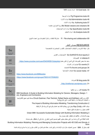 12
‫التكلفة‬ ‫حساب‬ ‫ادوات‬ Ct Cost tools 33
‫البرمجة‬ ‫ادوات‬ Pg Programme tools 45
‫االدارة‬ ‫ادوات‬ Ad Administration tools 46
‫االنشاء‬ ‫ادوات‬ Au Authoring tools 57
‫فحصه‬ ‫و‬ ‫النموذج‬ ‫رؤية‬ Mo Model viewers and checkers 58
‫المواصفات‬ ‫ادارة‬ ‫ادوات‬ Sp Specification tools 68
‫التحليل‬ ‫ادوات‬ An Analysis tools 20
‫الفريق‬ ‫اعضاء‬ ‫بين‬ ‫المعلومات‬ ‫تبادل‬ ‫و‬ ‫الملفات‬ ‫مشاركة‬ Fl File sharing and collaboration 69
‫التعلم‬ ‫مصادر‬ RESOURCE
‫المتخصصة‬ ‫المحاضرات‬ ‫و‬ ‫الكتب‬ ‫و‬ ‫االجتماعية‬ ‫الشبكات‬ ‫و‬ ‫االنترنت‬ ‫شبكة‬ ‫مثل‬
‫التقارير‬ ‫و‬ ‫االحصائيات‬ SU SURVEYS And reports 2
‫الفيديوهات‬ vi videoes 8
https://www.youtube.com/user/ENGWEB13/playlists ‫مفيدة‬ ‫تكون‬ ‫أن‬ ‫أتمنى‬ ‫التي‬ ‫الفيدوهات‬ ‫بعض‬ ‫هنا‬ ‫ستجد‬
‫الندوات‬ ‫و‬ ‫المؤتمرات‬ Ev events 21
‫المنتديات‬ Fo forums and groups 34
‫االجتماعية‬ ‫الشبكات‬ Sc social media 47
https://www.facebook.com/BIMarabia
/https://www.facebook.com/groups/756314177836203
‫المدونات‬ Bi blog posts 59
/http://draftsman.wordpress.com ‫مثال‬
‫امثلتها‬ ‫من‬ ‫و‬ ‫الكتب‬ books 70
BIM Handbook: A Guide to Building Information Modeling for Owners, Managers, Design� 1   
ers, Engineers and Contractors
‫للتكنولوجيا‬ ‫عميق‬ ‫فهم‬ ‫يمنحك‬ Chuck Eastman, Paul Teicholz, Rafael Sacks and Kathleen ‫تأليف‬ ‫من‬ ‫الكتاب‬
‫قوية‬ ‫مشاريع‬ ‫علي‬ ‫الضوء‬ ‫تسليط‬ ‫و‬ ‫به‬ ‫المرتبطة‬ ‫العمليات‬ ‫و‬
The Impact of Building Information Modeling: Transforming Construction 2
‫االركيكاد‬ ‫مثل‬ ‫االوربية‬ ‫بالبرامج‬ ‫اهتمام‬ ‫نجد‬ ‫لذلك‬ ‫بريطانيا‬ ‫في‬ ‫يعيش‬ Ray Crotty ‫الكتاب‬ ‫مؤلف‬
‫حديثه‬ ‫كثيرة‬ ‫معلومات‬ ‫به‬ ‫و‬ ‫جميل‬ ‫الكتاب‬
Green BIM: Successful Sustainable Design with Building Information Modeling 3
‫معا‬ ‫ينموان‬ ‫كيف‬ ‫و‬ bim ‫بال‬ ‫عالقتها‬ ‫و‬ ‫باالستدامة‬ ‫يهتم‬
‫خدماته‬ ‫يقدم‬ ‫و‬ Bim ‫ال‬ ‫يأتي‬ ‫هنا‬ , ‫المقترح‬ ‫المبنى‬ ‫تصميم‬ ‫لتقييم‬ ‫معايير‬ ‫معظم‬ ‫أعلى‬ ‫من‬ ‫واحدة‬ ‫اآلن‬ ‫هي‬ ‫الطاقة‬ ‫كفاءة‬
Building Information Modeling: Planning and Managing Construction Projects with 4D CAD and Simula� 4
tions
‫قائمة‬ ‫شركات‬ ‫نماذج‬ ‫لدراسة‬ ‫مكرس‬ ‫الكتاب‬ ‫من‬ ‫كامل‬ ‫قسم‬ ‫هناك‬ .‫البناء‬ ‫وثائق‬ ‫اإلنشاءات‬ ‫إدارة‬ ‫مثل‬ ‫العمليات‬ ‫تحسين‬ BIM ‫لل‬ ‫يمكن‬ ‫كيف‬
 