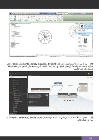 34
‫نكتب‬ ‫او‬ revit,..elements,..family instance,..bypoint ‫قائمة‬ ‫نفتح‬ ‫للدينامو‬ ‫أخرى‬ ‫مرة‬ ‫الرجوع‬ ‫بعد‬ 	.21
‫السابقة‬ ‫النقاط‬ ‫على‬ ‫الدينامو‬ ‫على‬ ‫رسمناها‬ ‫التي‬ ‫الشجرة‬ ‫تحميل‬ ‫ليتم‬ by point ‫نختار‬ ‫ثم‬ family instance ‫مباشرة‬
‫التشكيل‬ ‫نفس‬ ‫على‬ ‫لنحصل‬
‫هو‬ ‫كما‬ revit,.. selection,..family types ‫باختيار‬ ‫نقوم‬ ‫تحديدها‬ ‫تم‬ ‫التي‬ ‫بالشجرة‬ ‫الخاصة‬ ‫العائلة‬ ‫لتحميل‬ 	.22
‫التالي‬ ‫الشكل‬ ‫في‬ ‫مبين‬
 
