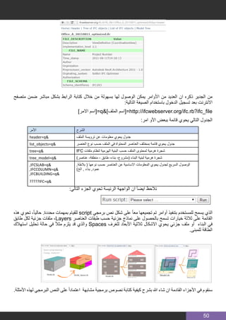 50
‫متصفح‬ ‫ضمن‬ ‫مباشر‬ ‫بشكل‬ ‫الرابط‬ ‫كتابة‬ ‫خالل‬ ‫من‬ ‫بسهولة‬ ‫لها‬ ‫الوصول‬ ‫يمكن‬ ‫األوامر‬ ‫من‬ ‫العديد‬ ‫ان‬ ‫ذكره‬ ‫الجدير‬ ‫من‬
:‫التالية‬ ‫الصيغة‬ ‫باستخدام‬ ‫الدخول‬ ‫تسجيل‬ ‫بعد‬ ‫االنترنت‬
]‫االمر‬ ‫=[اسم‬q&]‫الملف‬ ‫=[اسم‬http://ifcwebserver.org/ifc.rb?ifc_file
:‫امر‬ ‫األو‬ ‫ببعض‬ ‫قائمة‬ ‫يحوي‬ ‫التالي‬ ‫الجدول‬
‫األمر‬ ‫الشرح‬
header=q& ‫الملف‬ ‫ترويسة‬ ‫عن‬ ‫معلومات‬ ‫يحوي‬ ‫جدول‬
list_objects=q& ‫العنصر‬ ‫نوع‬ ‫حسب‬ ‫الملف‬ ‫في‬ ‫المحتواة‬ ‫العناصر‬ ‫بمختلف‬ ‫قائمة‬ ‫يحوي‬ ‫جدول‬
tree=q& IFC ‫ملفات‬ ‫لنظام‬ ‫الهرمية‬ ‫البنية‬ ‫حسب‬ ‫الملف‬ ‫لمحتوى‬ ‫هرمية‬ ‫شجرة‬
tree_model=q& )‫عناصر‬ -‫منطقة‬ - ‫طابق‬ -‫بناء‬ -‫(مشروع‬ ‫البناء‬ ‫لبنية‬ ‫هرمية‬ ‫شجرة‬
,IFCSLAB=q&
,IFCCOLUMN=q&
,IFCBUILDING=q&
?????IFC=q&
,‫بالطة‬ ( ‫نوعها‬ ‫حسب‬ ‫العناصر‬ ‫عن‬ ‫االساسية‬ ‫المعلومات‬ ‫يحوي‬ ‫لجدول‬ ‫السريع‬ ‫الوصول‬
)‫الخ‬ , ‫بناء‬ ,‫عمود‬
:‫التالي‬ ‫الجزء‬ ‫تحوي‬ ‫الرئيسة‬ ‫الواجهة‬ ‫ان‬ ً‫ا‬‫ايض‬ ‫نالحظ‬
‫هذه‬ ‫تحوي‬ ،ً‫ا‬‫حالي‬ .‫محددة‬ ‫بمهمات‬ ‫للقيام‬ script ‫برمجي‬ ‫نص‬ ‫شكل‬ ‫على‬ ً‫ا‬‫مع‬ ‫تجميعها‬ ‫تم‬ ‫أوامر‬ ‫بتنفيذ‬ ‫للمستخدم‬ ‫يسمح‬ ‫الذي‬
‫طابق‬ ‫لكل‬ ‫جزئية‬ ‫ملفات‬ ،Layers ‫العناصر‬ ‫طبقات‬ ‫حسب‬ ‫جزئية‬ ‫نماذج‬ ‫على‬ ‫بالحصول‬ ‫تسمح‬ ‫خيارات‬ ‫ثالثة‬ ‫على‬ ‫القائمة‬
‫استهالك‬ ‫تحليل‬ ‫حالة‬ ‫في‬ ً‫ال‬‫مث‬ ‫يلزم‬ ‫قد‬ ‫والذي‬ Spaces ‫للغرف‬ ‫األبعاد‬ ‫ثالثية‬ ‫االشكال‬ ‫يحوي‬ ‫جزئي‬ ‫ملف‬ ‫أو‬ ‫البناء‬ ‫في‬
.‫للمبنى‬ ‫الطاقة‬
.‫األمثلة‬ ‫لهذه‬ ‫البرمجي‬ ‫النص‬ ‫على‬ ً‫ا‬‫اعتماد‬ ‫مشابهة‬ ‫برمجية‬ ‫نصوص‬ ‫كتابة‬ ‫كيفية‬ ‫بشرح‬ ‫هللا‬ ‫شاء‬ ‫ان‬ ‫القادمة‬ ‫األجزاء‬ ‫في‬ ‫سنقوم‬
 