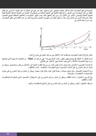 55
‫تقليل‬ ‫هو‬ ‫األساسي‬ ‫الهدف‬ ‫فإن‬ ،1 ‫الشكل‬ ‫في‬ ‫مبين‬ ‫هو‬ ‫وكما‬ .‫تدعمها‬ ‫التي‬ ‫والمعايير‬ ‫عملية‬ ‫لكل‬ ‫الالزمة‬ ‫المعلومات‬ ‫فهم‬ ‫في‬ ‫المعرفة‬
‫قيمة‬ ‫إلضافة‬ ‫السابقة‬ ‫العملية‬ ‫من‬ ‫الناتجة‬ ‫المعلومات‬ ‫من‬ ‫الحالية‬ ‫العملية‬ ‫في‬ ‫الكاملة‬ ‫واالستفادة‬ ،‫الصفر‬ ‫إلى‬ ‫المعلومات‬ ‫هذه‬ ‫من‬ ‫الفاقد‬
‫العمليات‬ ‫بجميع‬ ‫المتعلقة‬ ‫والمفاهيم‬ ‫المعلومات‬ ‫تشفير‬ ‫يجب‬ ،‫ذلك‬ ‫تحقيق‬ ‫أجل‬ ‫ومن‬ .)1 ‫الشكل‬ ‫في‬ ‫األحمر‬ ‫(المنحنى‬ ‫المقبلة‬ ‫للعملية‬
‫المعلومات‬ ‫تدفق‬ ‫في‬ ‫الكفاءة‬ ‫عدم‬ ‫من‬ ‫للحد‬ »‫النووي‬ ‫الحمض‬ »‫مفهوم‬ ‫من‬ ‫تعلمه‬ ‫يمكن‬ ‫ما‬ ‫وهذا‬ ،‫المشروع‬ ‫من‬ ‫األولى‬ ‫المرحلة‬ ‫خالل‬
.‫المشروع‬ ‫حياة‬ ‫دورة‬ ‫عبر‬
‫البناء‬ ‫مشروع‬ ‫في‬ ‫العمل‬ ‫مراحل‬ ‫بين‬ ‫االنتقال‬ ‫اثناء‬ ‫فقدها‬ ‫يتم‬ ‫المعلومات‬ ‫قيمة‬ ،)1( ‫رقم‬ ‫شكل‬
‫تحتاجها‬ ‫التي‬ ‫الرئيسية‬ ‫العمليات‬ ‫إن‬ . RIBA ‫ال‬ ‫مراحل‬ ‫على‬ ً‫ا‬‫بناء‬ ‫المشاريع‬ ‫انشاء‬ ‫تطور‬ ‫مفهوم‬ ‫يوضح‬ 2 ‫الشكل‬ ،1 ‫الشكل‬ ‫لدعم‬
:‫كالتالي‬ ‫هي‬ ‫االعتبار‬ ‫بعين‬ ‫أخذها‬ ‫يجب‬ ‫التي‬ ‫و‬ ‫الكاملة‬ ‫المعلومات‬ ‫حياة‬ ‫دورة‬
‫أن‬ ‫ويمكن‬ .‫مستخدميها‬ ‫قبل‬ ‫من‬ ‫االشغال‬ ‫الى‬ ‫األولية‬ ‫الفكرة‬ ‫مرحلة‬ ‫من‬ ‫البناء‬ ‫كيان‬ ‫إنشاء‬ ‫يشمل‬ ‫وهذا‬ ،‫اإلنتاج‬ / ‫التصميم‬ / ‫البداية‬ )‫أ‬
.‫والتكليف‬ ‫البناء‬ , ‫المناقصة‬ ،‫المعلومات‬ ‫إنتاج‬ ،‫التصميم‬ ،‫البداية‬ ‫على‬ ‫المشروع‬ ‫مراحل‬ ‫تشمل‬
‫جدول‬ ‫على‬ ‫المشروع‬ ‫مراحل‬ ‫تشمل‬ ‫أن‬ ‫ويمكن‬ .‫معينة‬ ‫فترة‬ ‫خالل‬ ‫البناء‬ ‫كيان‬ ‫خدمة‬ ‫و‬ ‫صيانة‬ ‫يشمل‬ ‫وهذا‬ .‫/الصيانة‬ ‫االستخدام‬ )‫ب‬
.‫والصيانة‬ ،‫المناقصات‬ ،‫المواصفات‬
‫المعلومات،المناقصات‬ ‫إنتاج‬ ،‫التصميم‬ ،‫االستهالل‬ ‫على‬ ‫المشروع‬ ‫مراحل‬ ‫تشمل‬ ‫أن‬ ‫ويمكن‬ ،‫التكلفه‬ ‫إعادة‬ / ‫التعديل‬ / ‫الترميم‬ )‫ج‬
‫والتكليف‬ ‫،البناء‬
.‫والهدم‬ ‫الوثائق،المناقصات‬ ‫على‬ ‫المشروع‬ ‫مراحل‬ ‫تشمل‬ ‫أن‬ ‫ويمكن‬ .‫الهدم‬ / ‫التشغيل‬ ‫وقف‬ )‫د‬
 