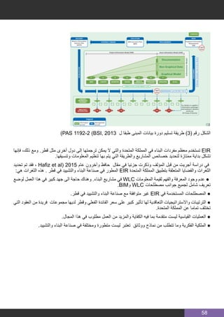 58
)PAS 1192-2 (BSI, 2013 ‫ل‬ ‫طبقا‬ ‫المبنى‬ ‫بيانات‬ ‫دورة‬ ‫تسليم‬ ‫طريقة‬ )3( ‫رقم‬ ‫الشكل‬
‫فإنها‬ ،‫ذلك‬ ‫ومع‬ .‫قطر‬ ‫مثل‬ ‫أخرى‬ ‫دول‬ ‫إلى‬ ‫ترجمتها‬ ‫يمكن‬ ‫ال‬ ‫والتي‬ ‫المتحدة‬ ‫المملكة‬ ‫في‬ ‫البناء‬ ‫مفردات‬ ‫معظم‬ ‫تستخدم‬ EIR
.‫وتنسيقها‬ ‫المعلومات‬ ‫تنظيم‬ ‫بها‬ ‫يتم‬ ‫التي‬ ‫والطريقة‬ ‫المشاريع‬ ‫خصائص‬ ‫لتحديد‬ ‫ممتازة‬ ‫بداية‬ ‫تشكل‬
‫تحديد‬ ‫تم‬ ‫فقد‬ ، Hafiz et al( 2015 ‫عام‬ ‫وآخرون‬ ‫حافظ‬ ‫مقال‬ ‫في‬ ‫جزئيا‬ ‫وذكرت‬ ‫المؤلف‬ ‫قبل‬ ‫من‬ ‫أجريت‬ ‫دراسة‬ ‫في‬
:‫هي‬ ‫الثغرات‬ ‫هذه‬ . ‫قطر‬ ‫في‬ ‫والتشييد‬ ‫البناء‬ ‫صناعة‬ ‫في‬ ‫المطور‬ EIR ‫المتحدة‬ ‫المملكة‬ ‫بتطبيق‬ ‫المتعلقة‬ ‫والقضايا‬ ‫الثغرات‬
‫لوضع‬ ‫العمل‬ ‫هذا‬ ‫في‬ ‫كبير‬ ‫جهد‬ ‫الى‬ ‫حاجة‬ ‫وهناك‬ .‫البناء‬ ‫مشاريع‬ ‫في‬ WLC ‫المعلومات‬ ‫لقيمة‬ ‫والفهم‬ ‫المعرفة‬ ‫وجود‬ ‫عدم‬ ●
.BIM‫و‬ WLC ‫مصطلحات‬ ‫جوانب‬ ‫لجميع‬ ‫شامل‬ ‫تعريف‬
.‫قطر‬ ‫في‬ ‫والتشييد‬ ‫البناء‬ ‫صناعة‬ ‫مع‬ ‫متوافقة‬ ‫غير‬ EIR ‫في‬ ‫المستخدمة‬ ‫المصطلحات‬ ●
‫التي‬ ‫العقود‬ ‫من‬ ‫فريدة‬ ‫مجموعات‬ ‫لديها‬ ‫وقطر‬ ‫الفعلي‬ ‫الفائدة‬ ‫سعر‬ ‫على‬ ‫كبير‬ ‫تأثير‬ ‫لها‬ ‫التعاقدية‬ ‫واالستراتيجيات‬ ‫الترتيبات‬ ●
.‫المتحدة‬ ‫المملكة‬ ‫عن‬ ‫تماما‬ ‫تختلف‬
.‫المجال‬ ‫هذا‬ ‫في‬ ‫مطلوب‬ ‫العمل‬ ‫من‬ ‫والمزيد‬ ‫الكفاية‬ ‫فيه‬ ‫بما‬ ‫متقدمة‬ ‫ليست‬ ‫القياسية‬ ‫العمليات‬ ●
.‫والتشييد‬ ‫البناء‬ ‫صناعة‬ ‫في‬ ‫ومختلفة‬ ‫متطورة‬ ‫ليست‬ ‫تعتبر‬ ‫ووثائق‬ ‫نماذج‬ ‫من‬ ‫تتطلب‬ ‫وما‬ ‫الفكرية‬ ‫الملكية‬ ●
 
