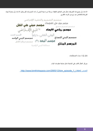 6
‫إيجاد‬ ‫محاولة‬ ‫بأن‬ ‫االدعاء‬ ‫يمكن‬ ‫لكن‬ ‫المخرجات‬ ‫ذات‬ ‫أو‬ ‫المبنى‬ ‫حياة‬ ‫دورة‬ ‫مرحلة‬ ،‫الدقيقة‬ ‫المفاهيم‬ ‫نفس‬ ‫تمثل‬ ‫التعريفات‬ ‫هذه‬ ‫جميع‬ ‫بأن‬ ‫االدعاء‬
.‫الفكري‬ ‫الترف‬ ‫من‬ ‫نوع‬ ‫هو‬ ‫الفروقات/النقائض‬
‫المصطلحات‬ ‫حساء‬ :1.2 ‫شكل‬
.‫البناء‬ ‫معلومات‬ ‫نمذجة‬ ‫داخل‬ ‫النمذجة‬ ‫على‬ ‫القادم‬ ‫المقال‬ ‫سيركز‬
http://www.bimthinkspace.com/2005/12/bim_episode_1_i.html :‫المصدر‬
 