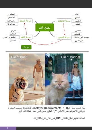 7
) ‫العمل‬ ‫صاحب‬ ‫(متطلبات‬ Employer Requirements ‫او‬ ER‫ال‬ ‫يعتبر‬ ‫السبب‬ ‫لهذا‬
‫البيم‬ ‫تنفيذ‬ ‫خطة‬ ‫عمل‬ ‫لسير‬ ‫سلس‬ ‫لتطور‬ ‫األول‬ ‫األساس‬ ‫وحجر‬ ‫األهمية‬ ‫في‬ ‫غاية‬
to_BIM_or_not_to_BIM_thats_the_question#
 
