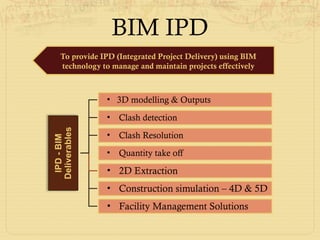IPD
-
BIM
Deliverables
• 3D modelling & Outputs
• Clash detection
• Clash Resolution
• Quantity take off
• 2D Extraction
• Construction simulation – 4D & 5D
• Facility Management Solutions
To provide IPD (Integrated Project Delivery) using BIM
technology to manage and maintain projects effectively
BIM IPD
 