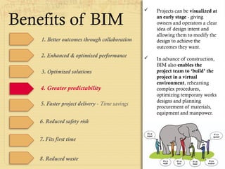 4. Greater predictability
5. Faster project delivery - Time savings
6. Reduced safety risk
7. Fits first time
8. Reduced waste
 Projects can be visualized at
an early stage - giving
owners and operators a clear
idea of design intent and
allowing them to modify the
design to achieve the
outcomes they want.
 In advance of construction,
BIM also enables the
project team to ‘build’ the
project in a virtual
environment, rehearsing
complex procedures,
optimizing temporary works
designs and planning
procurement of materials,
equipment and manpower.
2. Enhanced & optimized performance
3. Optimized solutions
1. Better outcomes through collaboration
Benefits of BIM
 