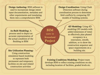 Design Coordination: Using Clash
Detection software during
coordination process to determine
field conflicts by comparing 3D
models of building systems.
Design Authoring: BIM software is
used to incorporate design intent
input documentation, metadata and
other requirements and translating
them into a comprehensive BIM.
As-Built Modeling: A
process used to depict an
accurate representation of
the actual condition of the
Building in BIM
Site Utilization Planning:
Using construction
simulation based modeling
to represent both
permanent and temporary
facilities on site and related
construction activities
4D Modeling: Using 4D
modeling (3D models with
added dimension of time)
to effectively plan phased
occupancy in a
renovation, retrofit,
addition, or to show the
construction sequence and
space requirements on a
building site.
Existing Conditions Modeling: Project team
develops BIM to reflect existing conditions on site,
including location of facilities, graded levels etc.
BIM
uses in
Kwasaland
Project
 