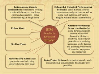 Enhanced & Optimized Performance &
Solutions: Easier & more accurate
comparison on design options as well as
using clash detection software to
mitigate possible issues – cost effective
Better outcome through
collaboration: collaborative working
relationship between consultants,
client and contractors – better
understanding of design intent
Fits First Time:
Reduced Safety Risks: safety
preventive methods being
deployed during early stage
Greater Predictability:
better visualization by
using 4D modeling (3D
models with added
dimension of time) -
effectively plan complex
procedures, optimizing
temporary works designs
and planning procurement
of materials, equipment
and manpower.
Faster Project Delivery: Less design issues by early
coordination & using standard detailing (where
possible)
BIM
benefits in
Kwasaland
Project
Reduce Waste:
 