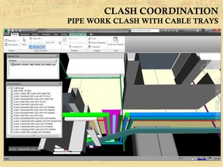 CLASH COORDINATION
PIPE WORK CLASH WITH CABLE TRAYS
 