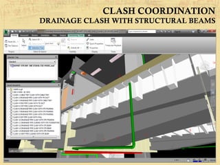CLASH COORDINATION
DRAINAGE CLASH WITH STRUCTURAL BEAMS
 