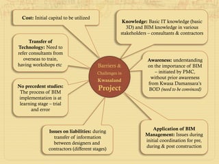 Knowledge: Basic IT knowledge (basic
3D) and BIM knowledge in various
stakeholders – consultants & contractors
Cost: Initial capital to be utilized
No precedent studies:
The process of BIM
implementation is at
learning stage – trial
and error
Issues on liabilities: during
transfer of information
between designers and
contractors (different stages)
Awareness: understanding
on the importance of BIM
– initiated by PMC,
without prior awareness
from Kwasa Damansara’s
BOD (need to be convinced)
Application of BIM
Management: Issues during
initial coordination for pre,
during & post construction
Barriers &
Challenges in
Kwasaland
Project
Transfer of
Technology: Need to
refer consultants from
overseas to train,
having workshops etc
 