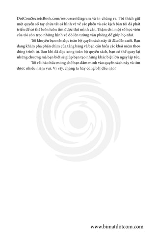 DotComSecretsBook.com/resourses/diagram và in chúng ra. Tôi thích giữ
một quyển sổ tay chứa tất cả hình vẽ về các phễu và các kịch bản tôi đã phát
triển để có thể luôn luôn tìm được thứ mình cần. Thậm chí, một số học viên
của tôi còn treo những hình vẽ đó lên tường văn phòng để giúp họ nhớ.
	 Tôi khuyên bạn nên đọc toàn bộ quyển sách này từ đầu đến cuối. Bạn
đang khám phá phần chìm của tảng băng và bạn cần hiểu các khái niệm theo
đúng trình tự. Sau khi đã đọc xong toàn bộ quyển sách, bạn có thể quay lại
những chương mà bạn biết sẽ giúp bạn tạo những khác biệt lớn ngay lập tức.
	 Tôi rất háo hức mong chờ bạn đắm mình vào quyển sách này và tìm
được nhiều niềm vui. Vì vậy, chúng ta hãy cùng bắt đầu nào!
www.bimatdotcom.com
 