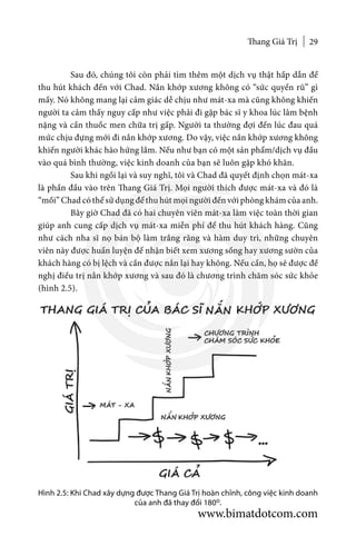 Thang Giá Trị 29
Hình 2.5: Khi Chad xây dựng được Thang Giá Trị hoàn chỉnh, công việc kinh doanh
của anh đã thay đổi 180o.
	 Sau đó, chúng tôi còn phải tìm thêm một dịch vụ thật hấp dẫn để
thu hút khách đến với Chad. Nắn khớp xương không có “sức quyến rũ” gì
mấy. Nó không mang lại cảm giác dễ chịu như mát-xa mà cũng không khiến
người ta cảm thấy nguy cấp như việc phải đi gặp bác sĩ y khoa lúc lâm bệnh
nặng và cần thuốc men chữa trị gấp. Người ta thường đợi đến lúc đau quá
mức chịu đựng mới đi nắn khớp xương. Do vậy, việc nắn khớp xương không
khiến người khác hào hứng lắm. Nếu như bạn có một sản phẩm/dịch vụ đầu
vào quá bình thường, việc kinh doanh của bạn sẽ luôn gặp khó khăn.
	 Sau khi ngồi lại và suy nghĩ, tôi và Chad đã quyết định chọn mát-xa
là phần đầu vào trên Thang Giá Trị. Mọi người thích được mát-xa và đó là
“mồi” Chad có thể sử dụng để thu hút mọi người đến với phòng khám của anh.
	 Bây giờ Chad đã có hai chuyên viên mát-xa làm việc toàn thời gian
giúp anh cung cấp dịch vụ mát-xa miễn phí để thu hút khách hàng. Cũng
như cách nha sĩ nọ bán bộ làm trắng răng và hàm duy trì, những chuyên
viên này được huấn luyện để nhận biết xem xương sống hay xương sườn của
khách hàng có bị lệch và cần được nắn lại hay không. Nếu cần, họ sẽ được đề
nghị điều trị nắn khớp xương và sau đó là chương trình chăm sóc sức khỏe
(hình 2.5).
www.bimatdotcom.com
 