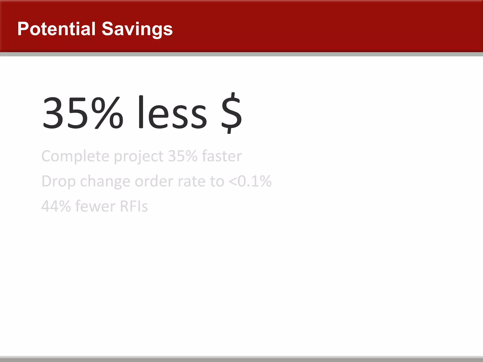 Potential Savings
35% less $
Complete project 35% faster
Drop change order rate to <0.1%
44% fewer RFIs
 