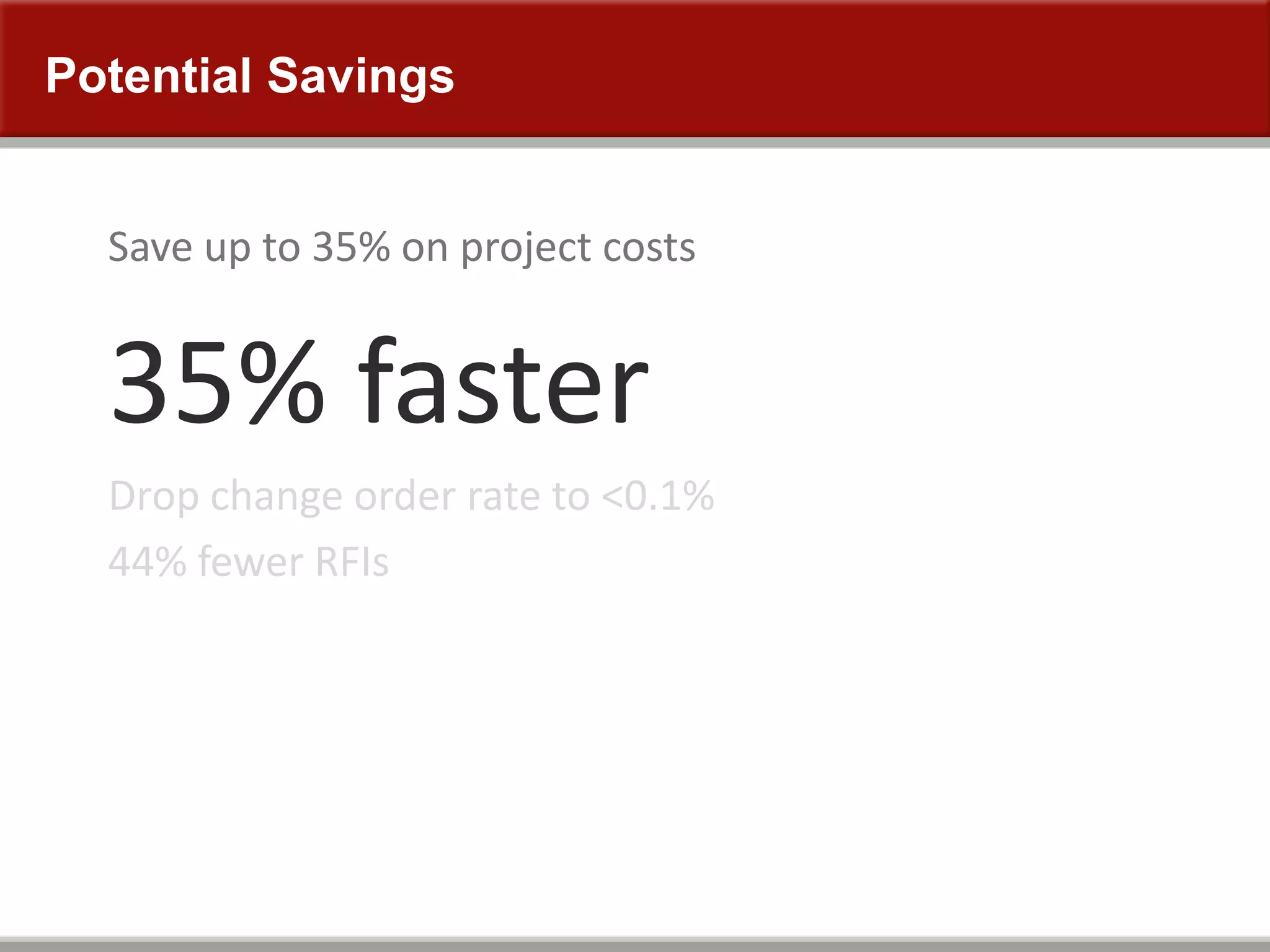 Potential Savings
Save up to 35% on project costs
35% faster
Drop change order rate to <0.1%
44% fewer RFIs
 