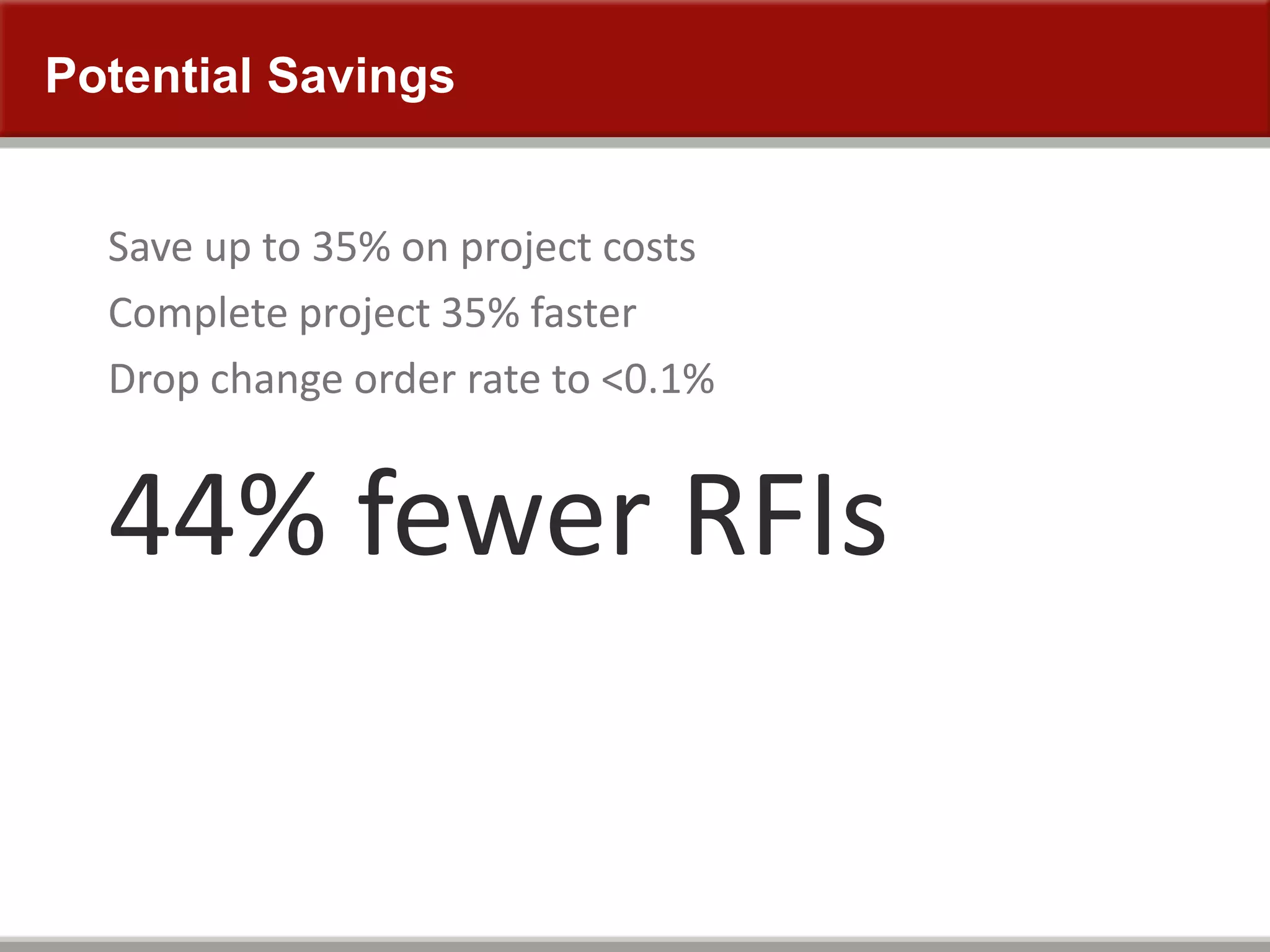 Potential Savings
Save up to 35% on project costs
Complete project 35% faster
Drop change order rate to <0.1%
44% fewer RFIs
 