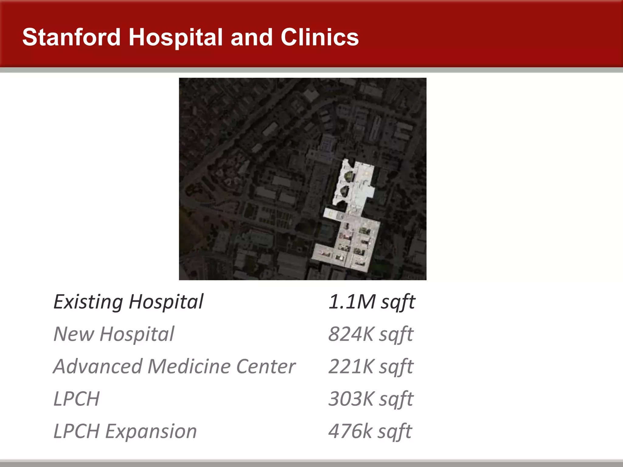 Stanford Hospital and Clinics
Existing Hospital
New Hospital
Advanced Medicine Center
LPCH
LPCH Expansion
1.1M sqft
824K sqft
221K sqft
303K sqft
476k sqft
 