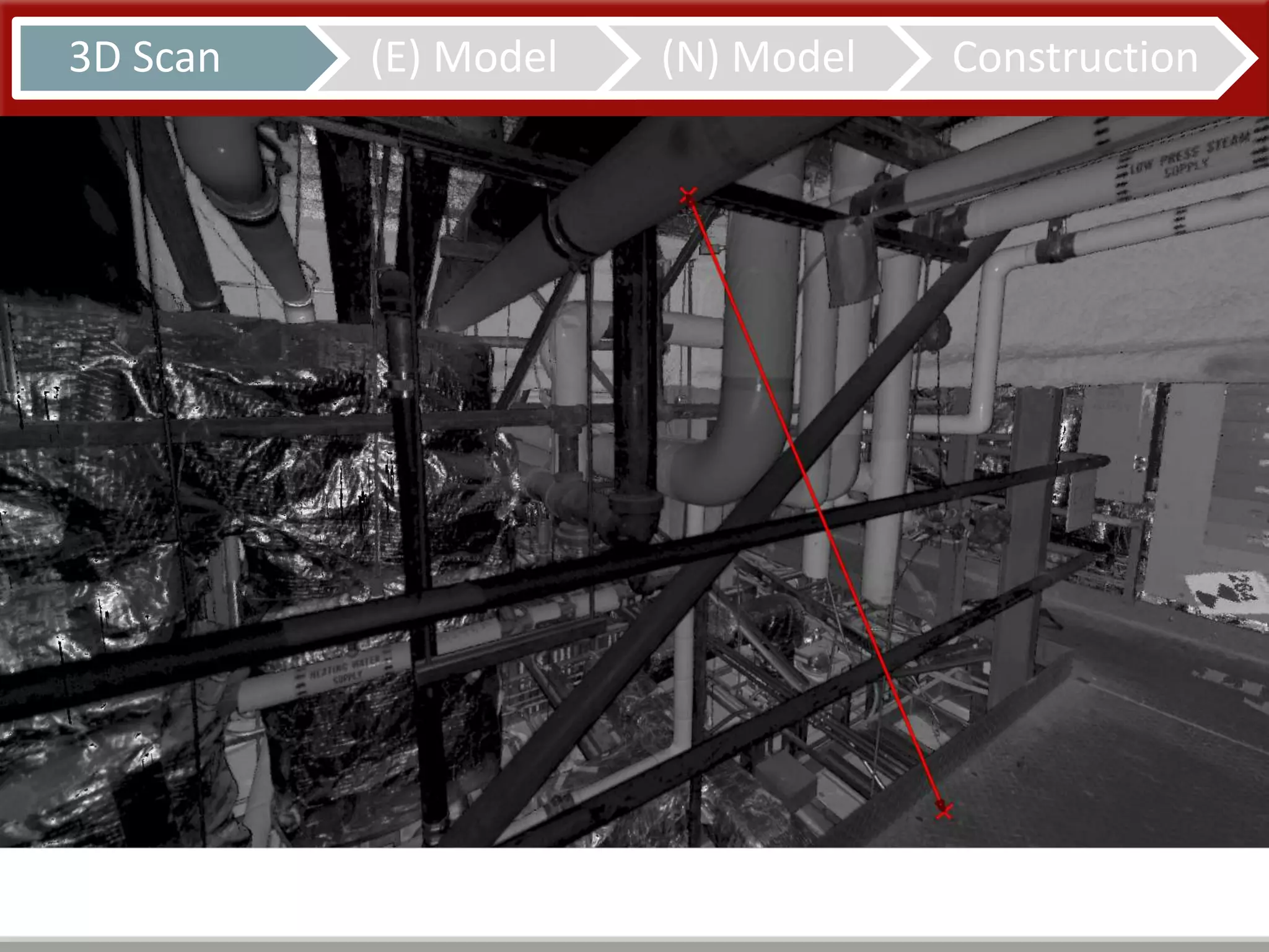 3D Scan (E) Model (N) Model Construction
 