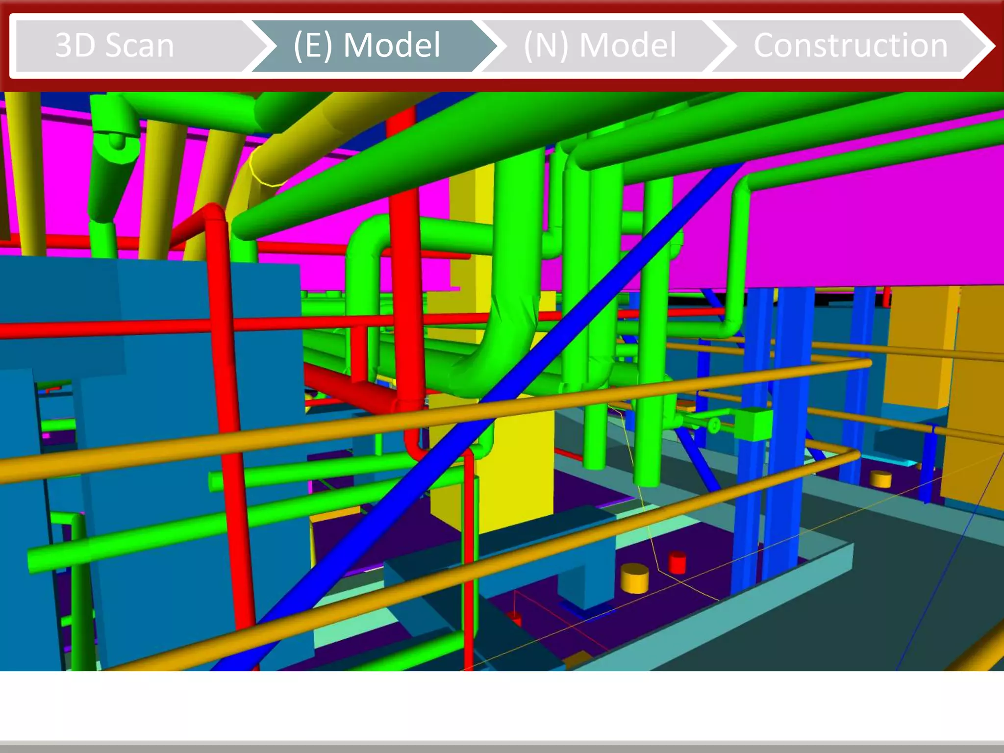 3D Scan (E) Model (N) Model Construction
 