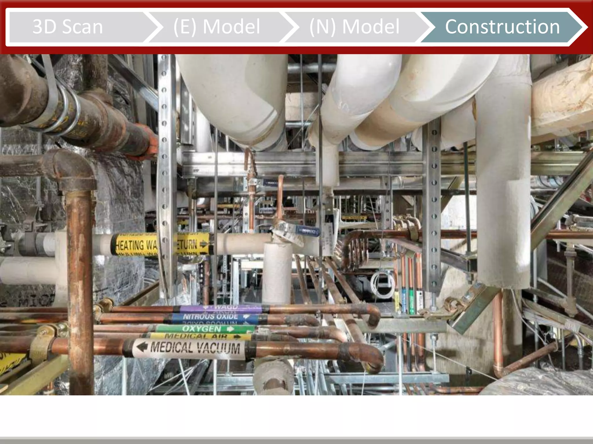 3D Scan (E) Model (N) Model Construction
 